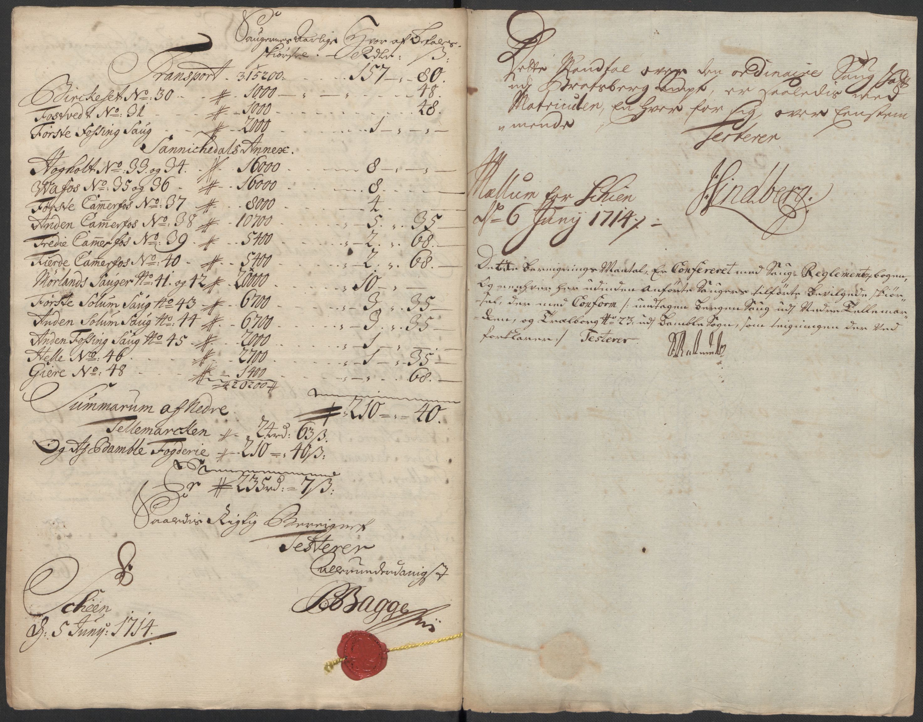 Rentekammeret inntil 1814, Reviderte regnskaper, Fogderegnskap, AV/RA-EA-4092/R36/L2124: Fogderegnskap Øvre og Nedre Telemark og Bamble, 1713, p. 131