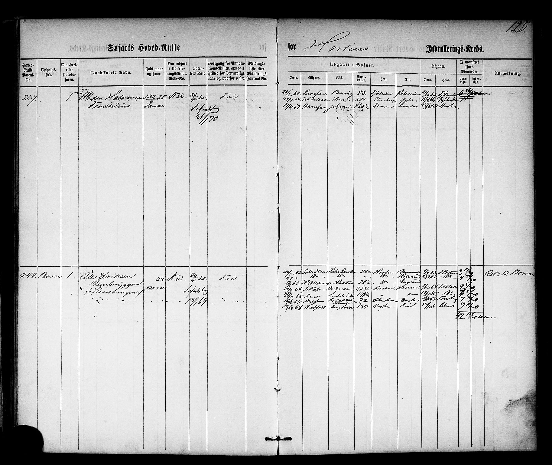 Horten innrulleringskontor, AV/SAKO-A-785/F/Fc/L0001: Hovedrulle, 1860-1861, p. 144