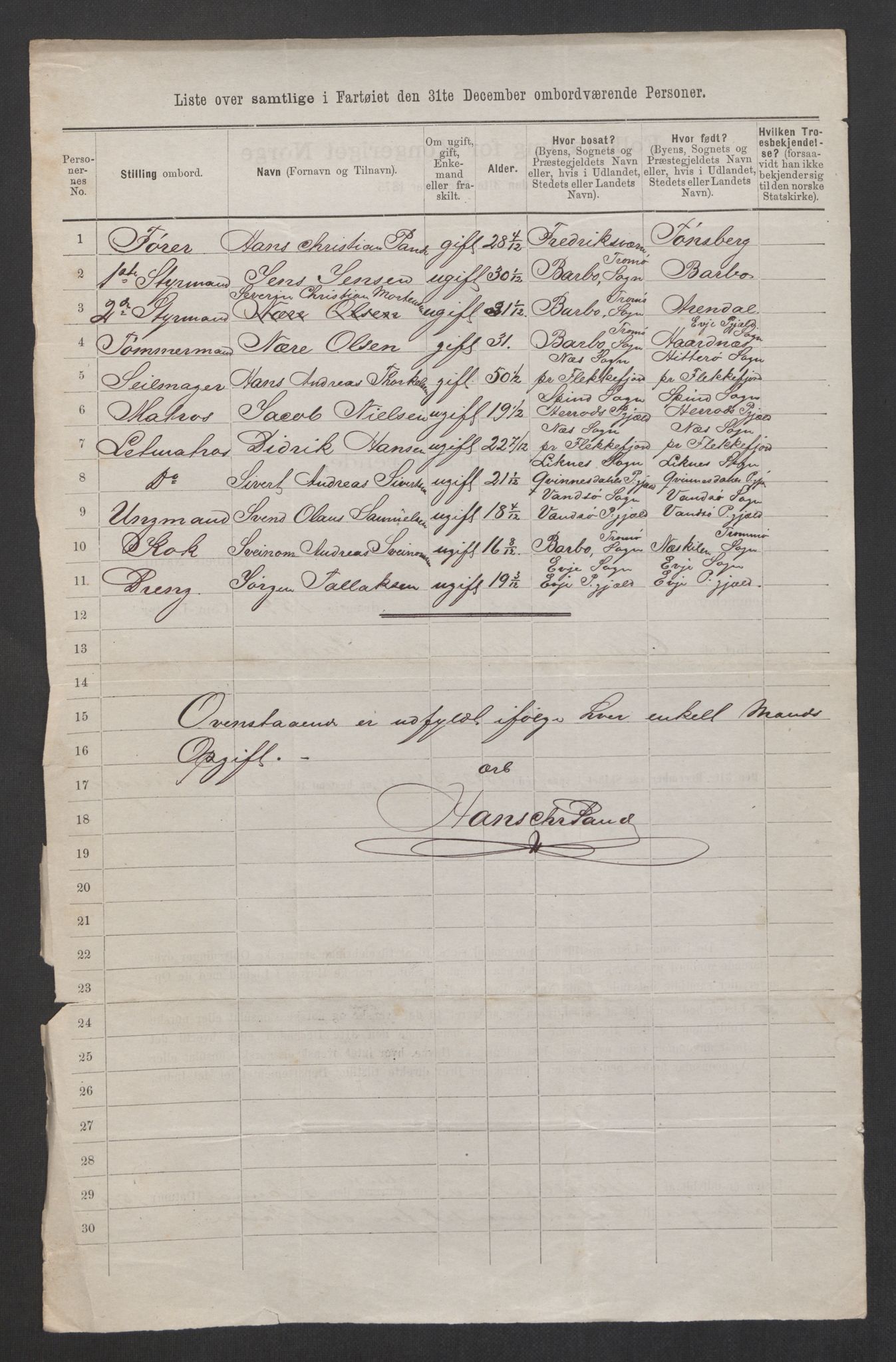 RA, 1875 census, lists of crew on ships: Ships in ports abroad, 1875, p. 1094