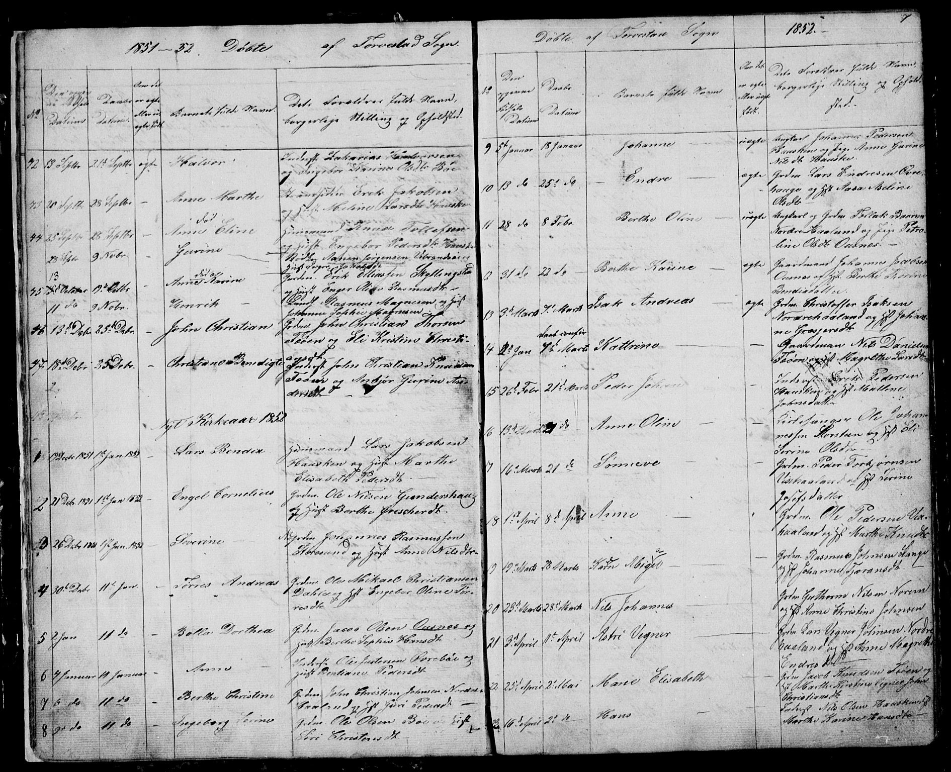 Torvastad sokneprestkontor, AV/SAST-A -101857/H/Ha/Hab/L0003: Parish register (copy) no. B 3, 1850-1900, p. 7