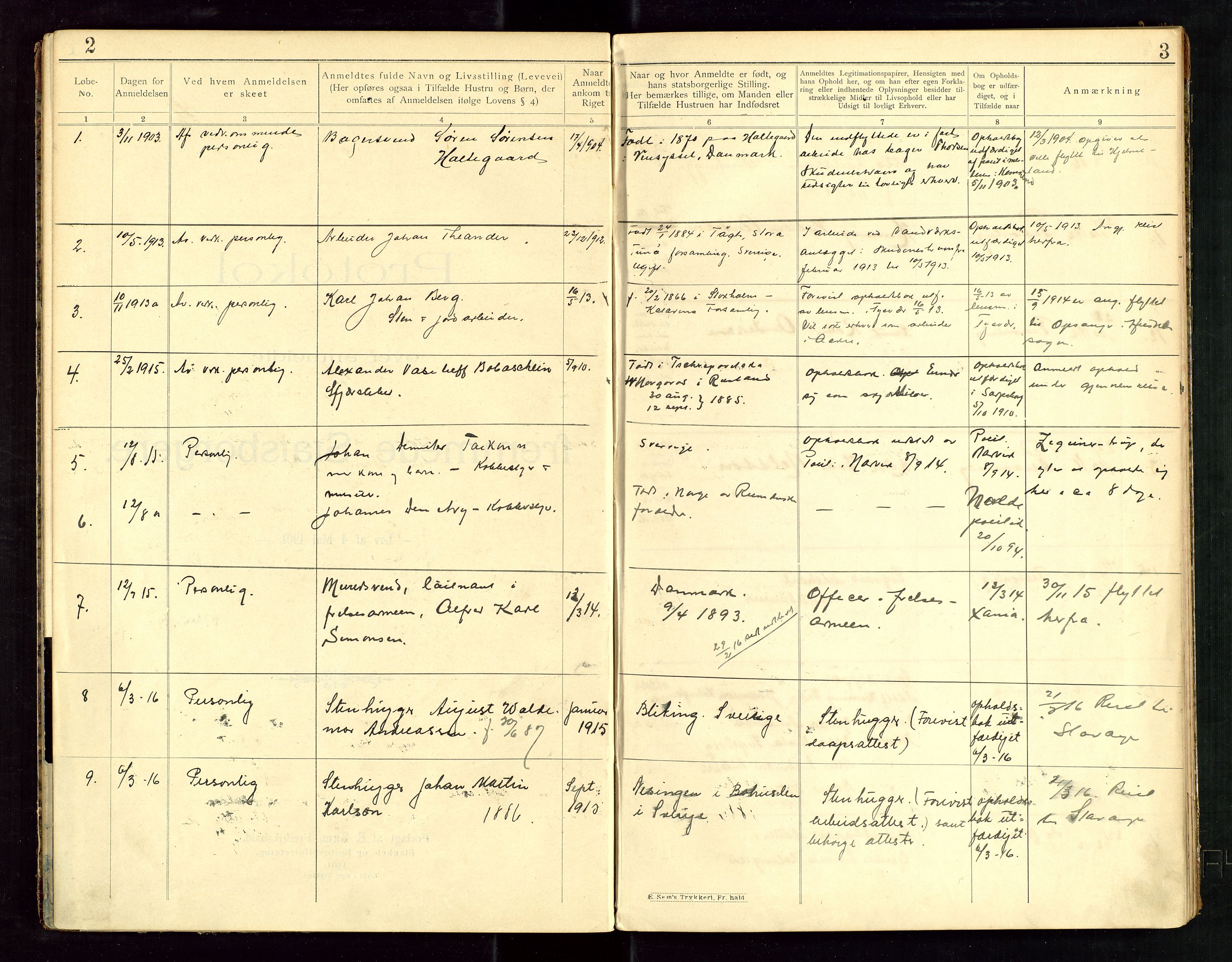 Skudenes lensmannskontor, SAST/A-100444/Fea/L0001: "Protokol over anmeldte fremmede Statsborgere", 1903-1945, p. 2-3