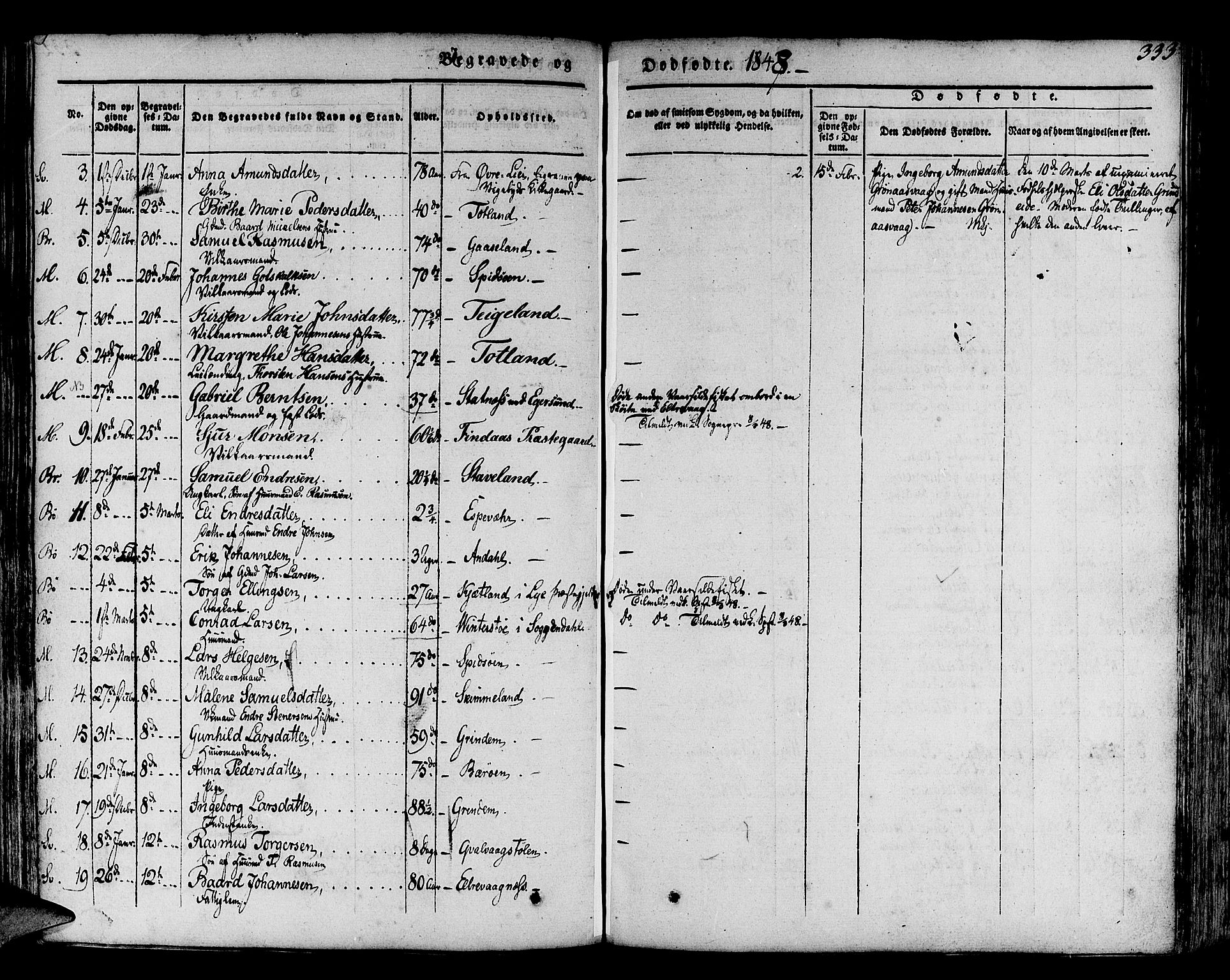 Finnås sokneprestembete, SAB/A-99925/H/Ha/Haa/Haaa/L0006: Parish register (official) no. A 6, 1836-1850, p. 333