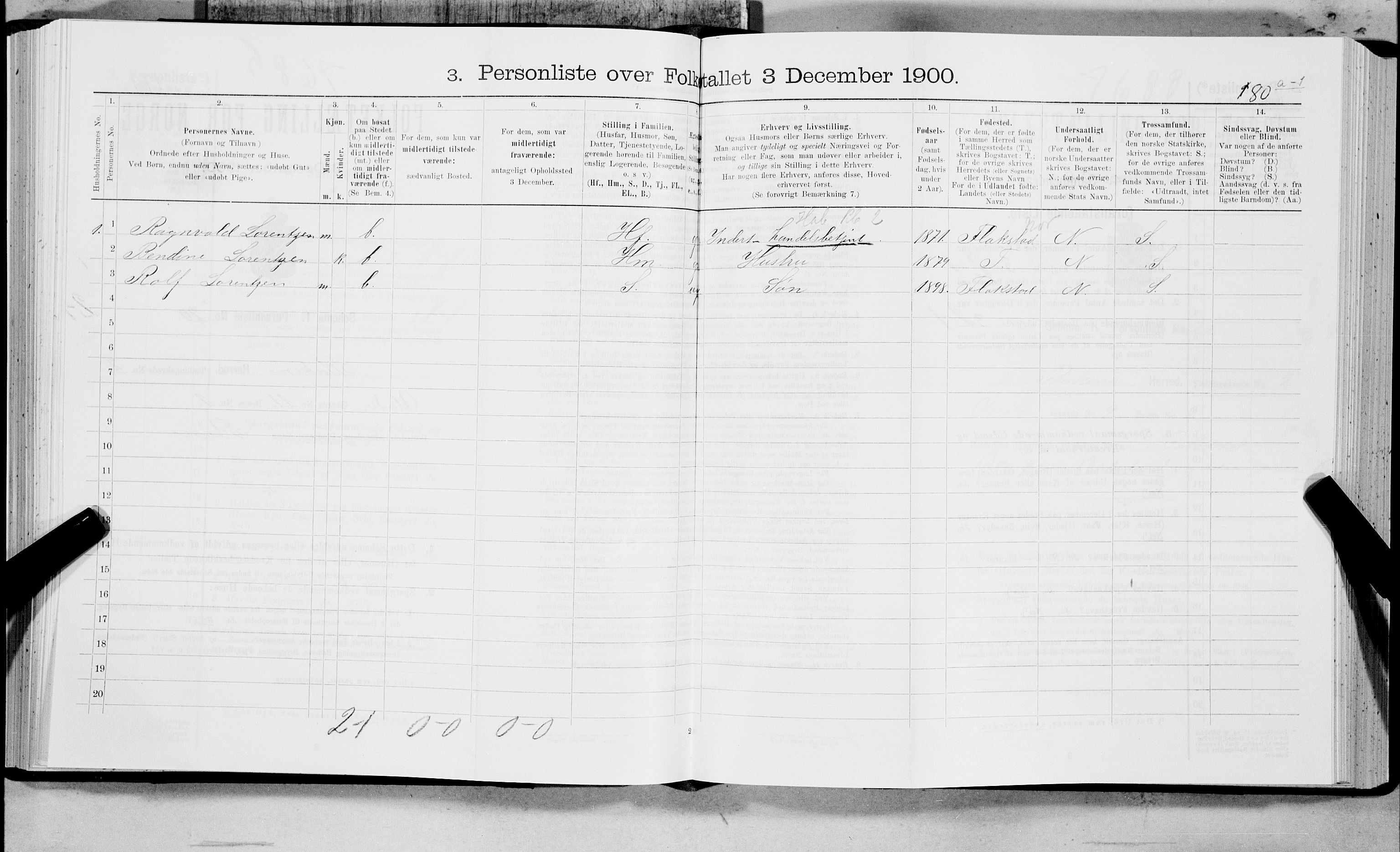 SAT, 1900 census for Buksnes, 1900, p. 182