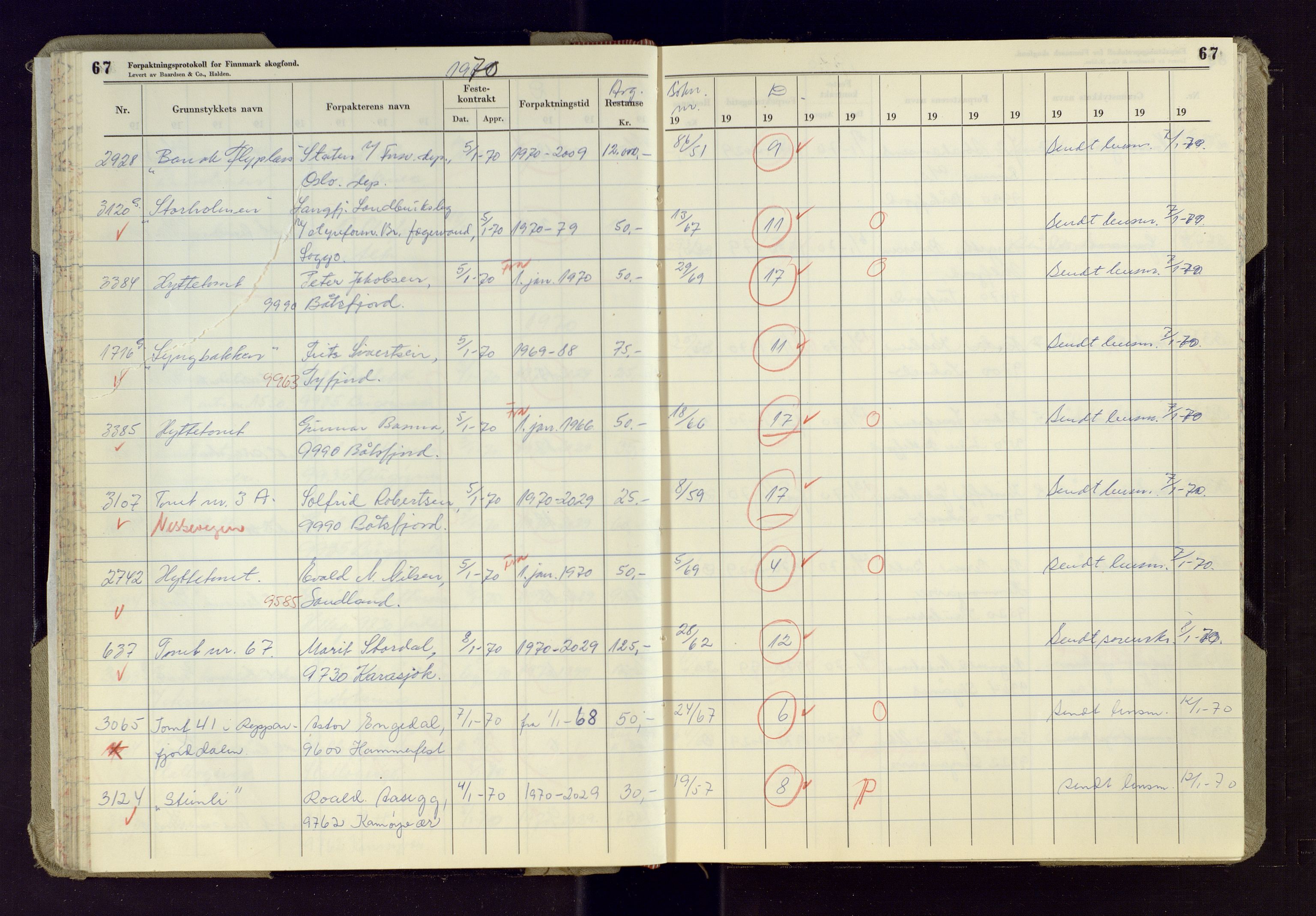 Finnmark jordsalgskommisjon/jordsalgskontor og Statskog SF Finnmark jordsalgskontor, AV/SATØ-S-1443/J/Ja/L0014: Forpaktningsprotokoll for Finnmark skogfond, 1969-1972, p. 67