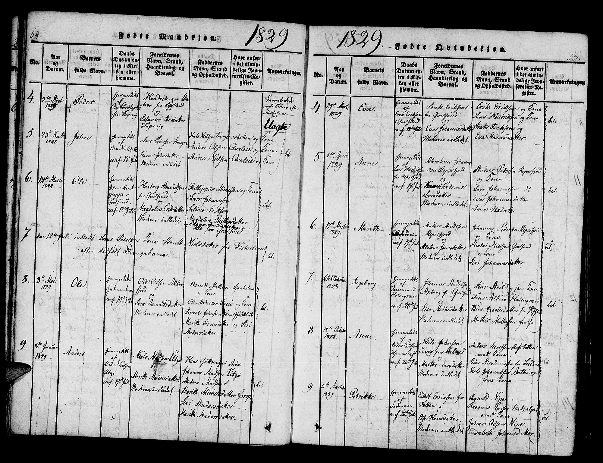 Hammerfest sokneprestkontor, SATØ/S-1347/H/Ha/L0003.kirke: Parish register (official) no. 3, 1821-1842, p. 54-55