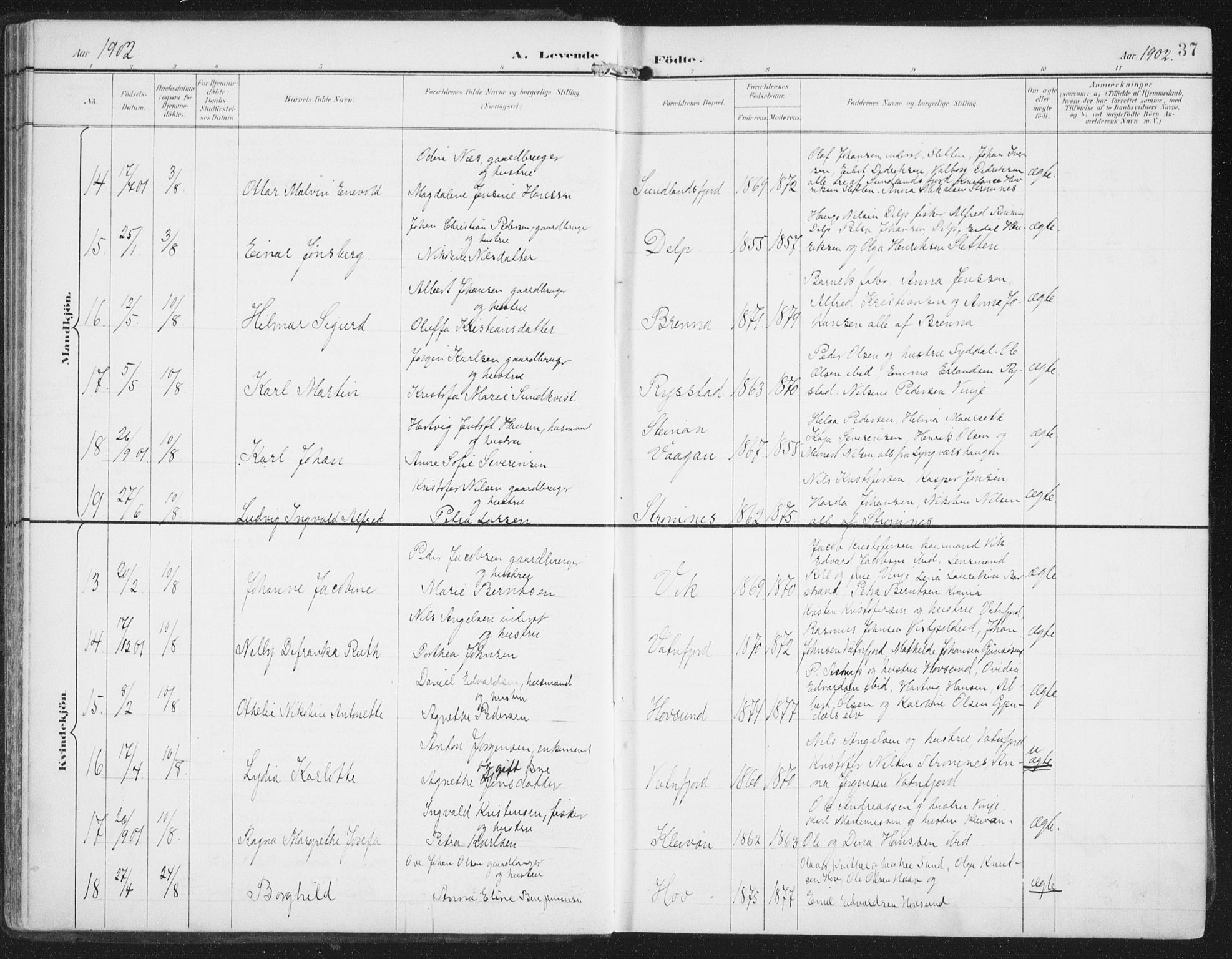 Ministerialprotokoller, klokkerbøker og fødselsregistre - Nordland, AV/SAT-A-1459/876/L1098: Parish register (official) no. 876A04, 1896-1915, p. 37