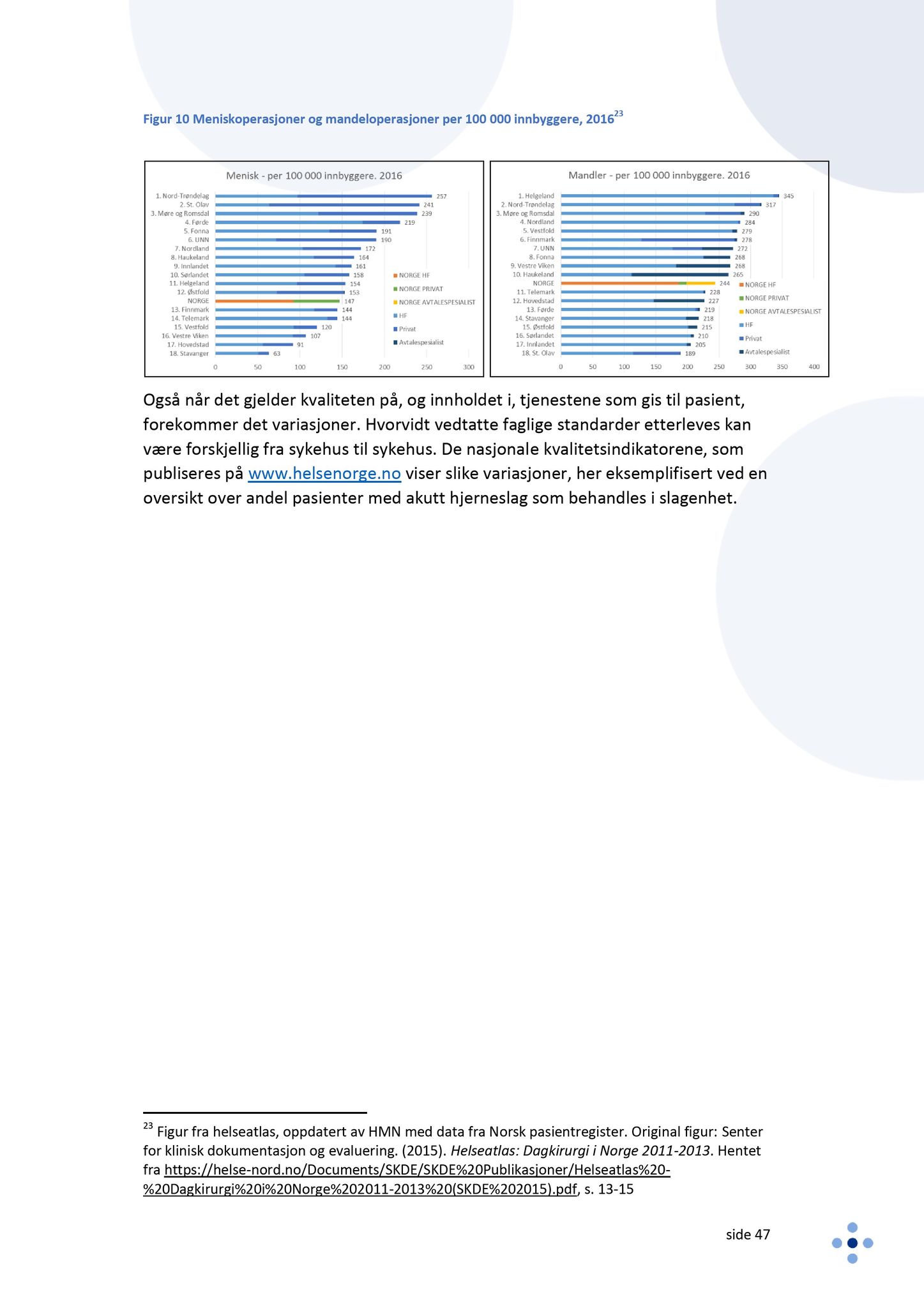 Klæbu Kommune, TRKO/KK/05-UOm/L009: Utvalg for omsorg - Møtedokumenter, 2018, p. 273
