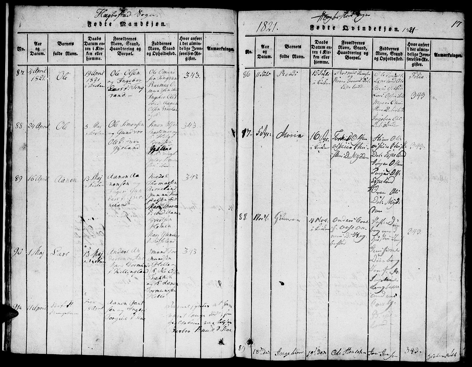 Hægebostad sokneprestkontor, AV/SAK-1111-0024/F/Fa/Faa/L0002: Parish register (official) no. A 2 /1, 1816-1825, p. 17