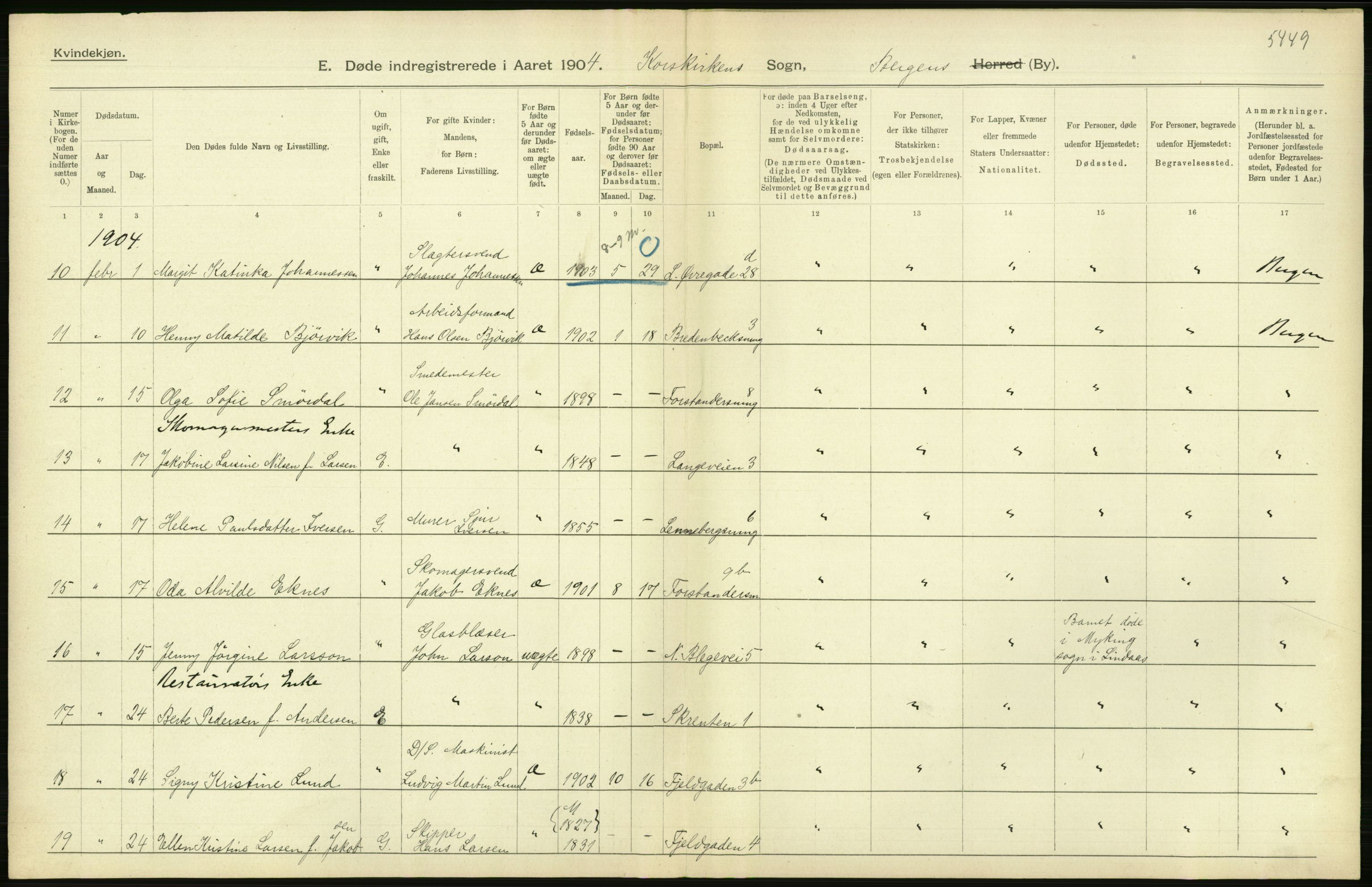 Statistisk sentralbyrå, Sosiodemografiske emner, Befolkning, AV/RA-S-2228/D/Df/Dfa/Dfab/L0014: Bergen: Fødte, gifte, døde, 1904, p. 372