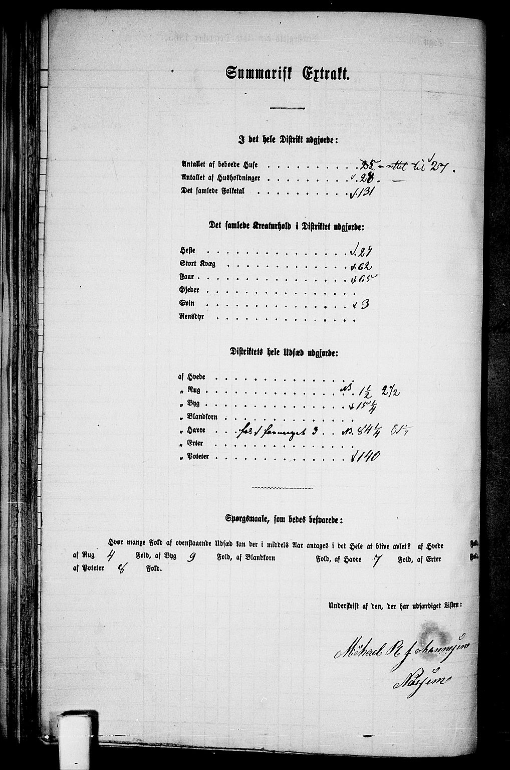 RA, 1865 census for Vanse/Vanse og Farsund, 1865, p. 95