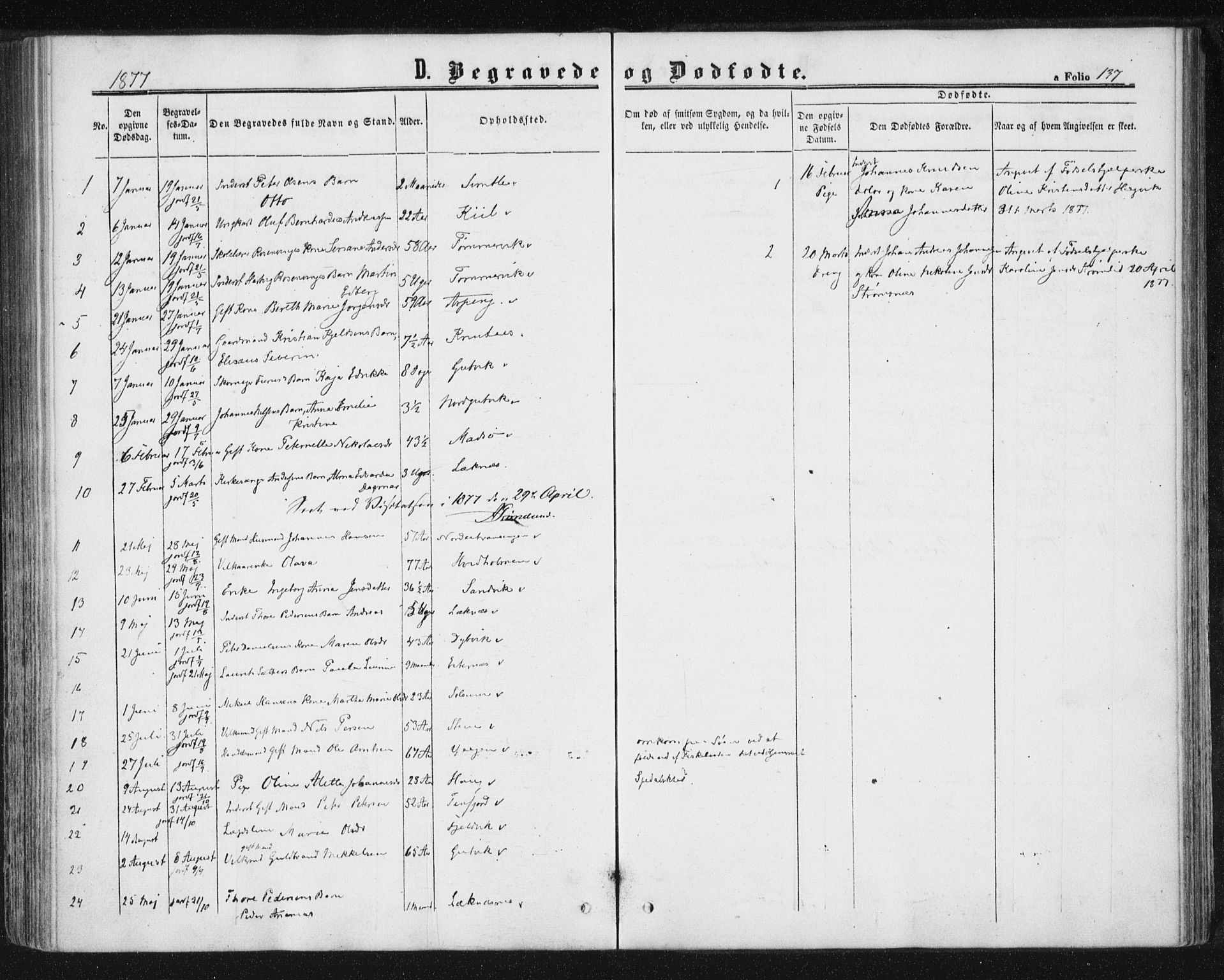 Ministerialprotokoller, klokkerbøker og fødselsregistre - Nord-Trøndelag, SAT/A-1458/788/L0696: Parish register (official) no. 788A03, 1863-1877, p. 137