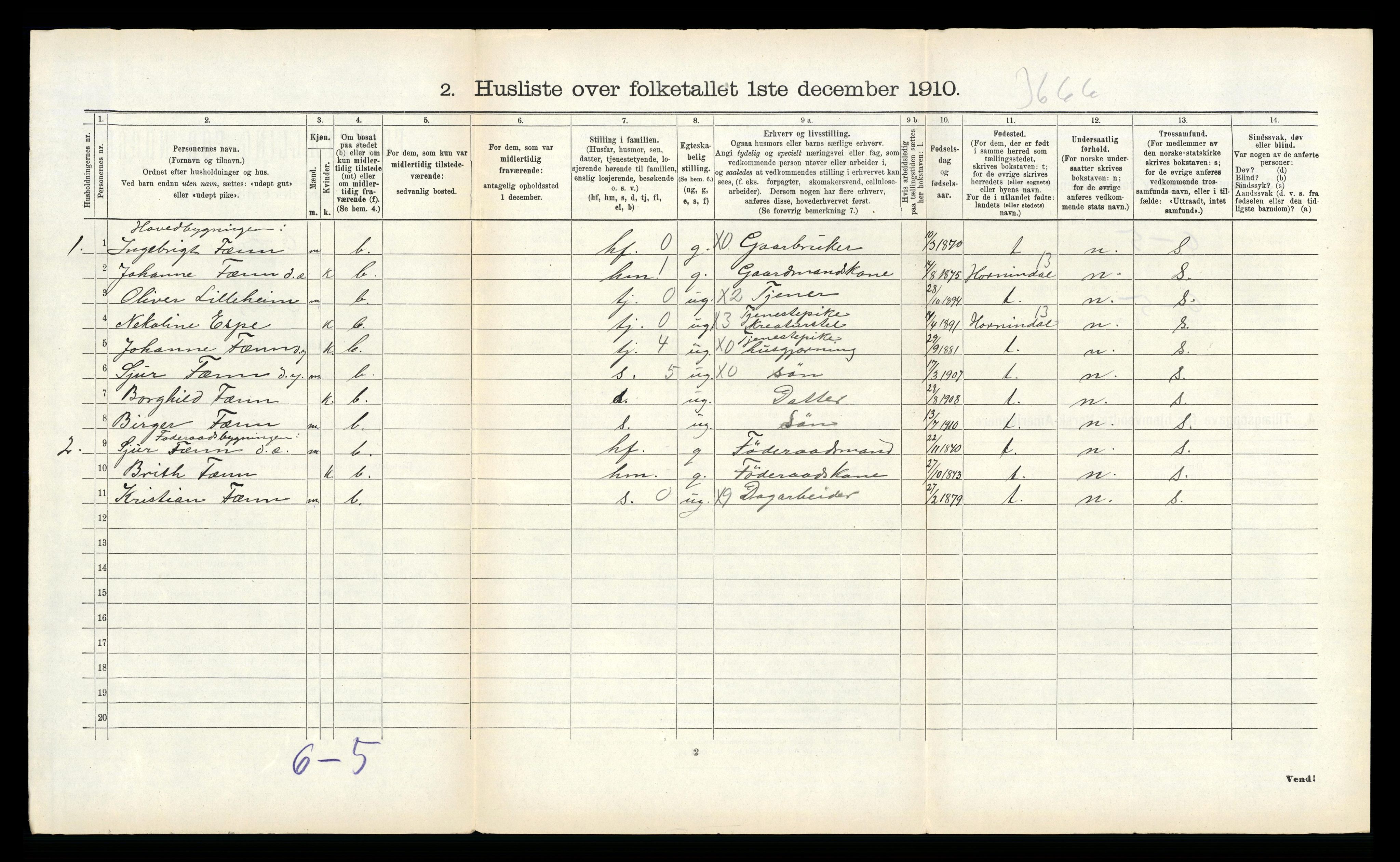 RA, 1910 census for Stryn, 1910, p. 776