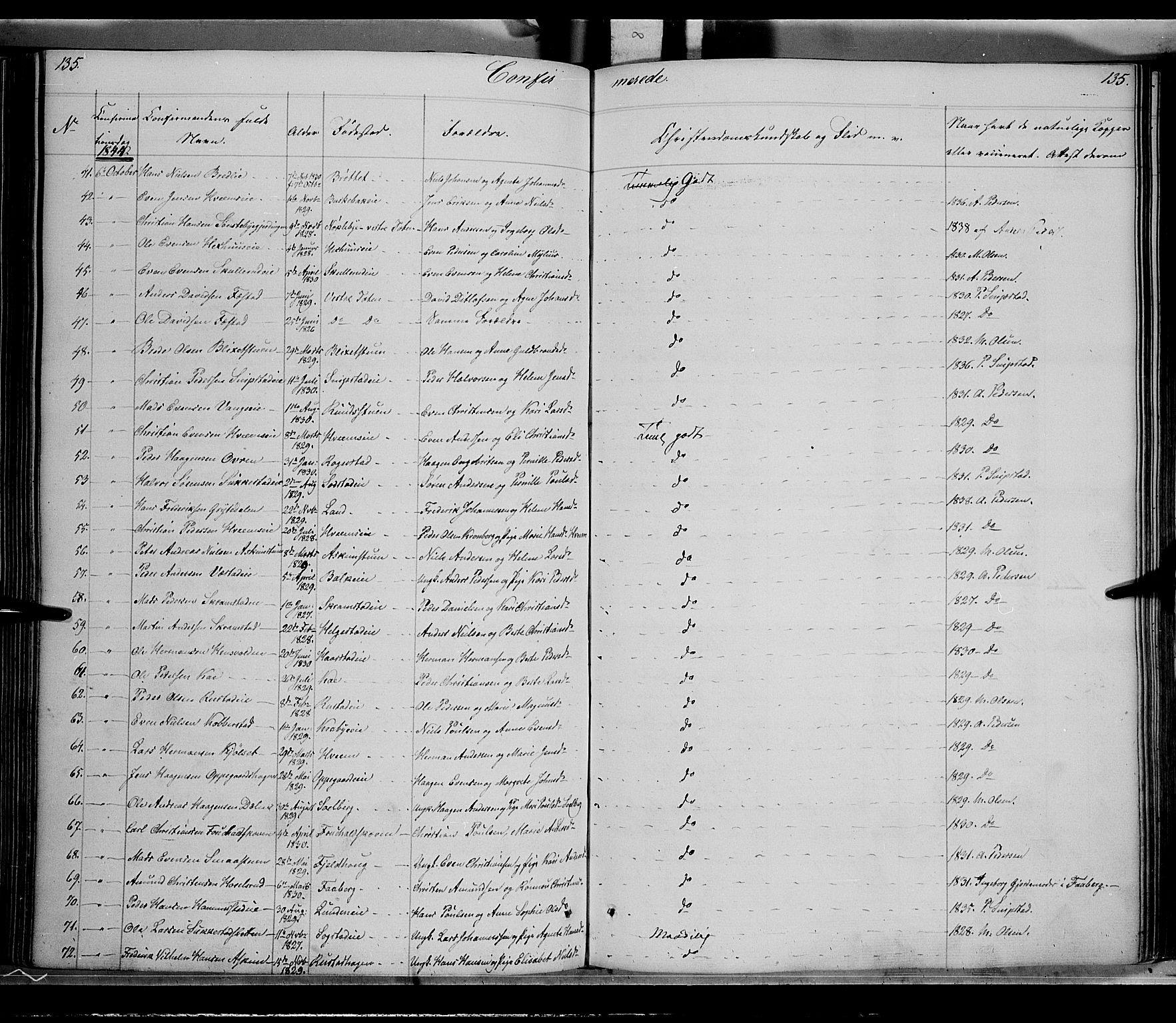 Østre Toten prestekontor, SAH/PREST-104/H/Ha/Haa/L0002: Parish register (official) no. 2, 1840-1847, p. 135