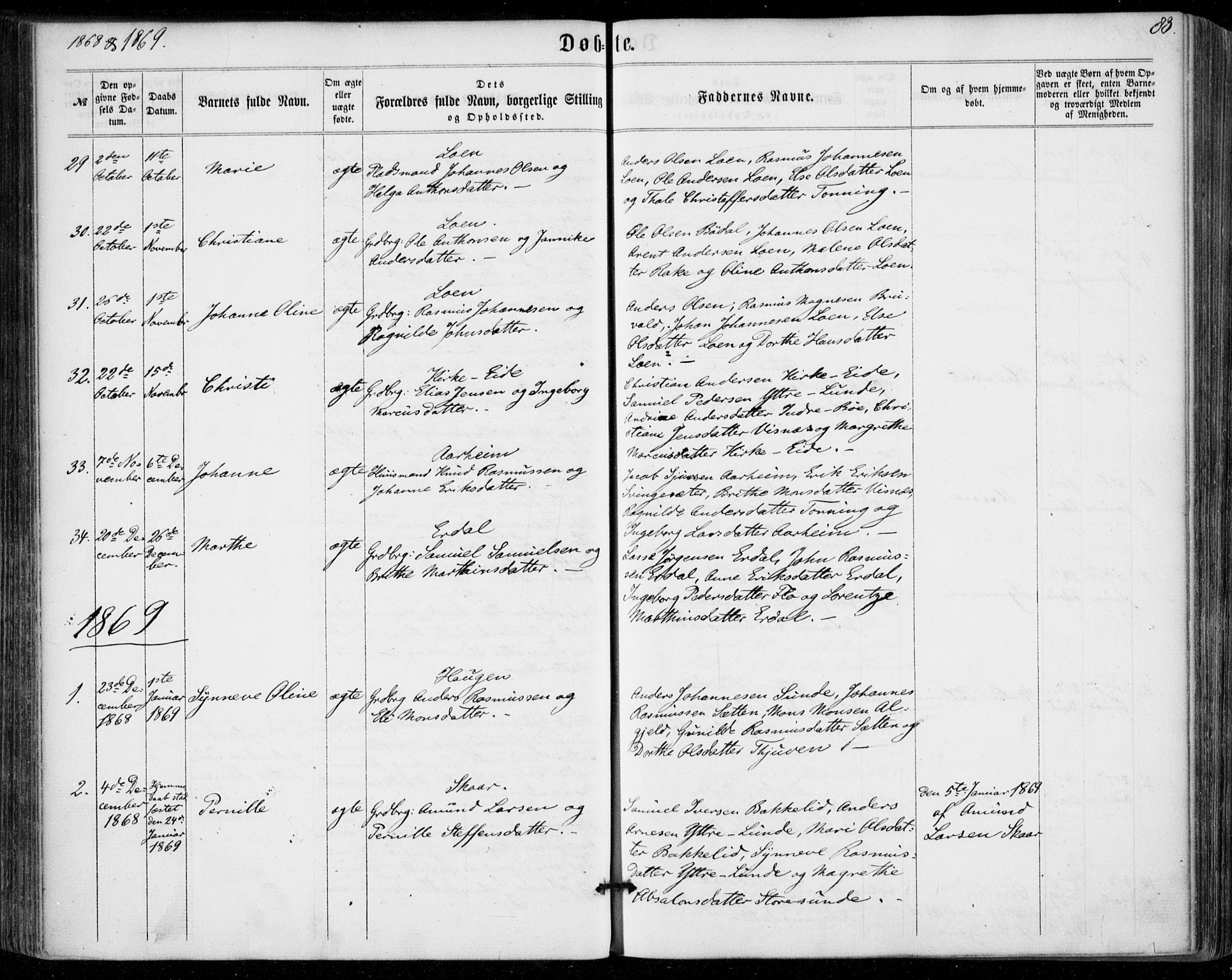 Stryn Sokneprestembete, AV/SAB-A-82501: Parish register (official) no. A 3, 1862-1877, p. 83