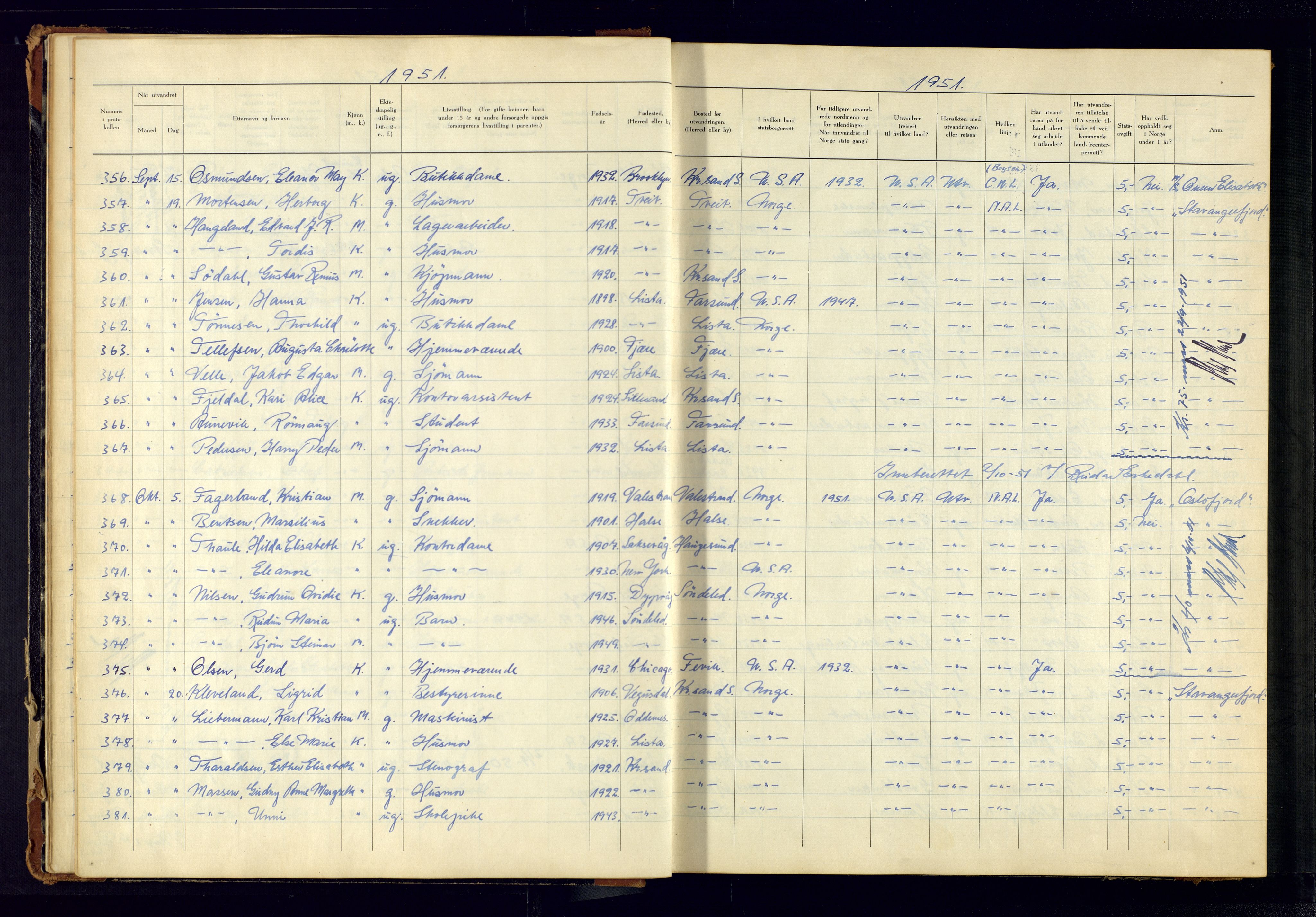 Kristiansand politikammer, AV/SAK-1243-0004/K/Kb/L0249: Emigrantprotokoll, 1951-1961, p. 13
