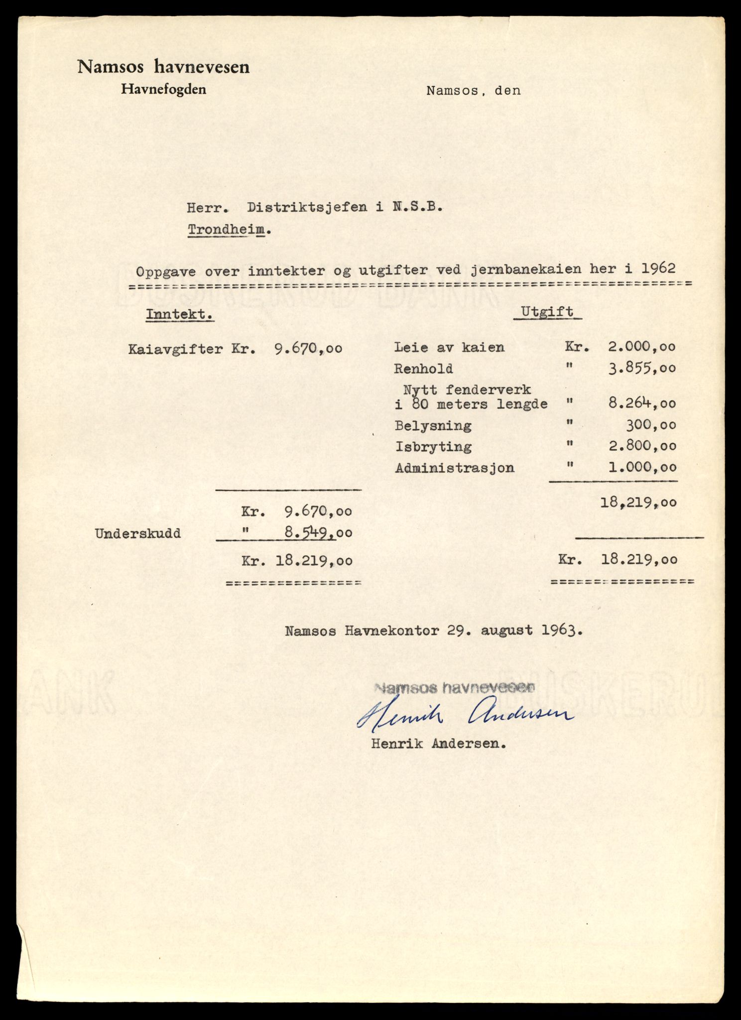 Norges statsbaner (NSB) - Trondheim distrikt, SAT/A-6436/0002/Dd/L0819: --, 1936-1990, p. 1089