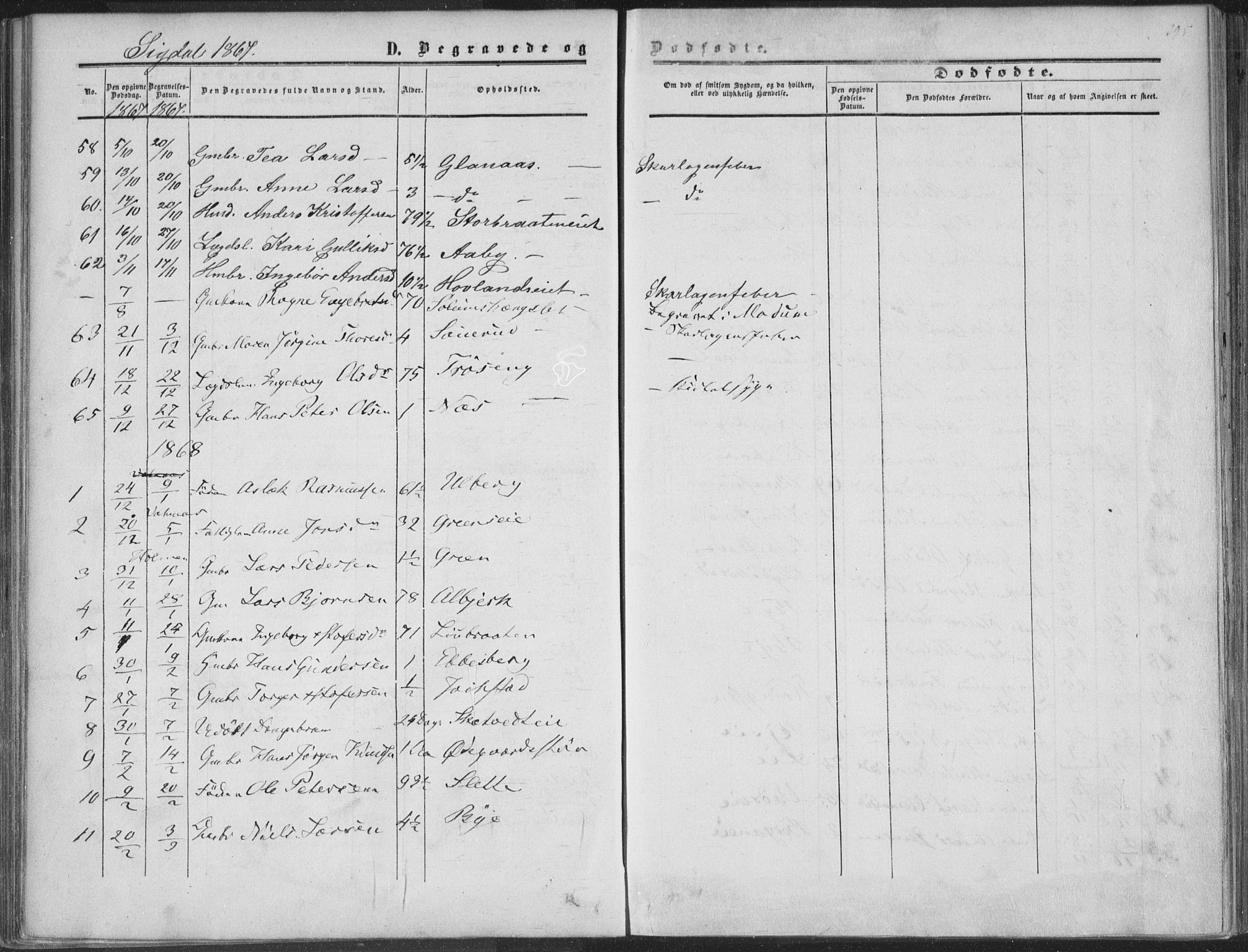 Sigdal kirkebøker, SAKO/A-245/F/Fa/L0009b: Parish register (official) no. I 9B, 1860-1871, p. 395