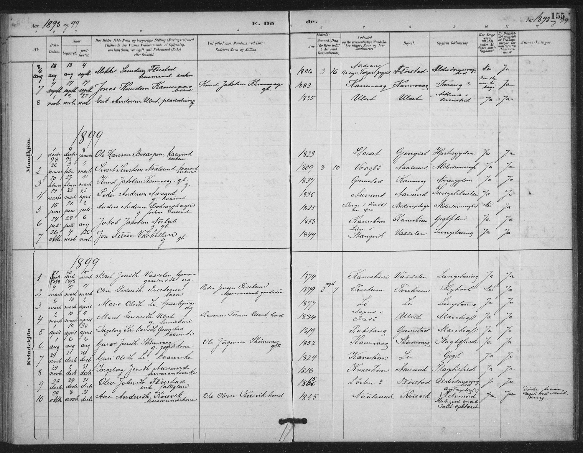 Ministerialprotokoller, klokkerbøker og fødselsregistre - Møre og Romsdal, AV/SAT-A-1454/587/L1000: Parish register (official) no. 587A02, 1887-1910, p. 155