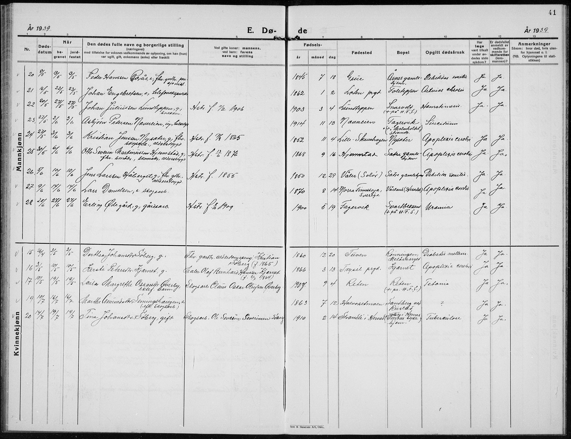 Elverum prestekontor, AV/SAH-PREST-044/H/Ha/Hab/L0017: Parish register (copy) no. 17, 1932-1941, p. 41