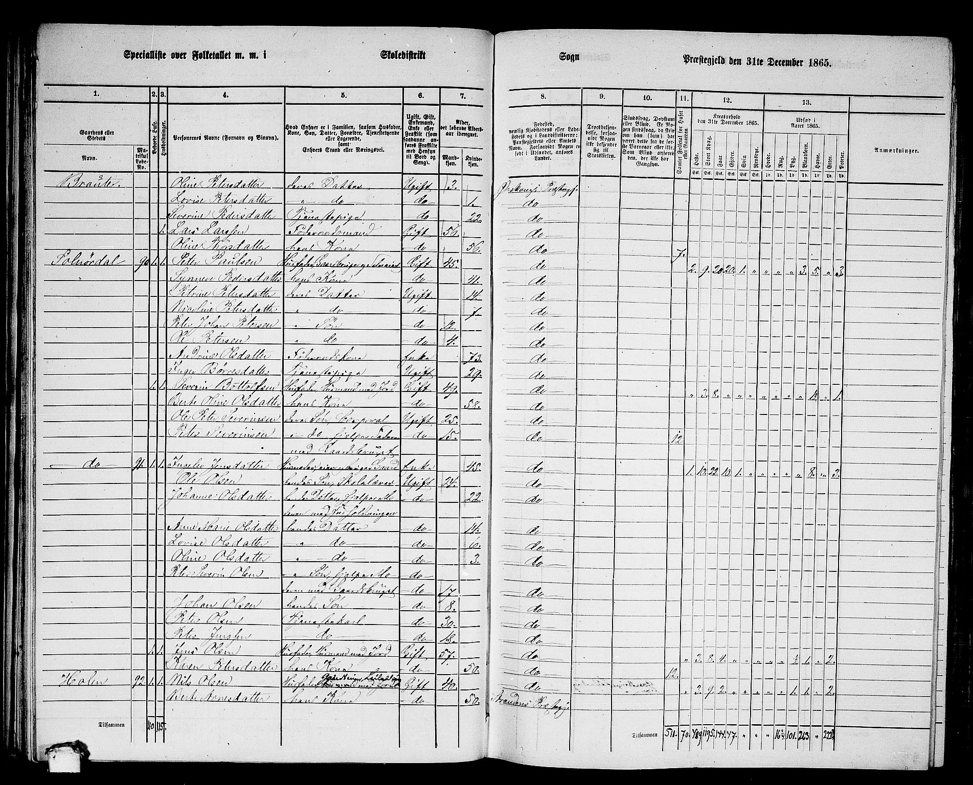 RA, 1865 census for Ørskog, 1865, p. 44