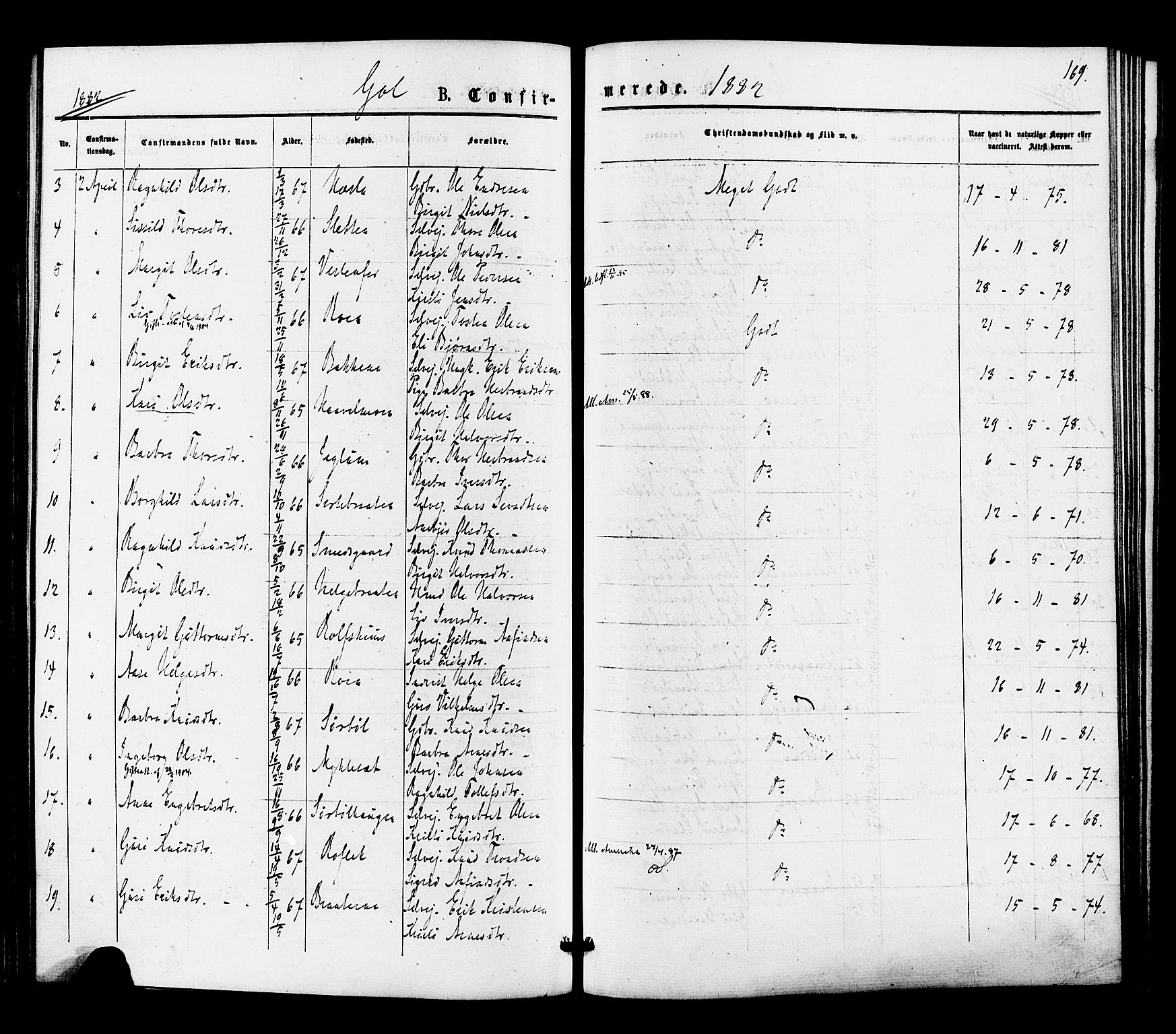 Gol kirkebøker, SAKO/A-226/F/Fa/L0004: Parish register (official) no. I 4, 1876-1886, p. 169