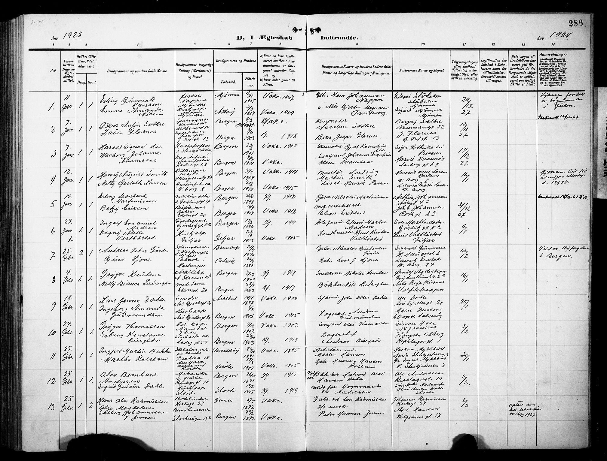 Sandviken Sokneprestembete, AV/SAB-A-77601/H/Hb/L0014: Parish register (copy) no. D 1, 1902-1929, p. 286