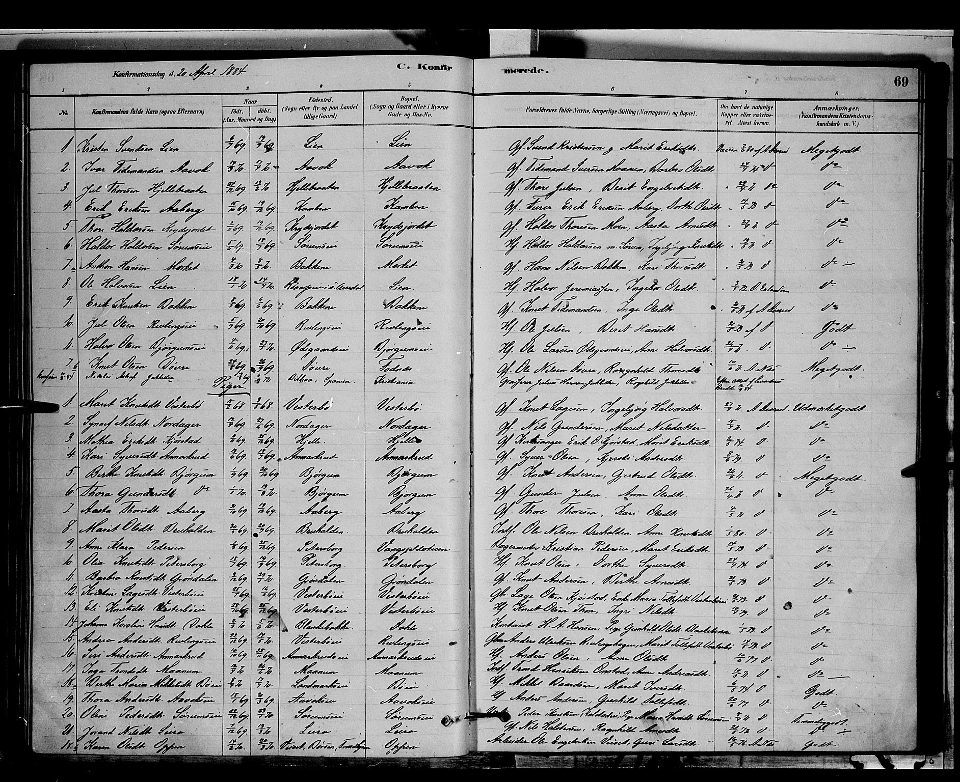 Nord-Aurdal prestekontor, SAH/PREST-132/H/Ha/Hab/L0006: Parish register (copy) no. 6, 1878-1892, p. 69
