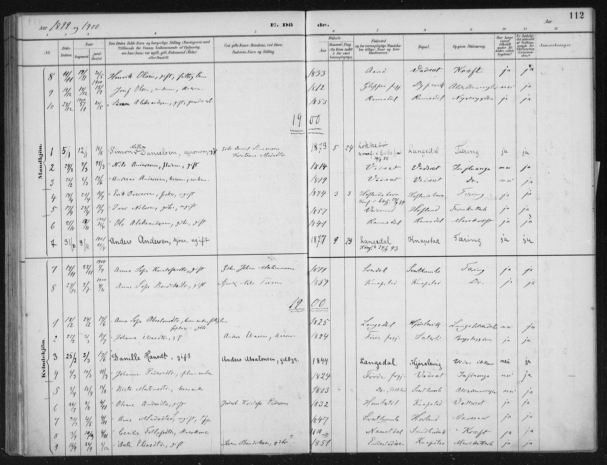 Kinn sokneprestembete, AV/SAB-A-80801/H/Haa/Haae/L0001: Parish register (official) no. E 1, 1890-1916, p. 112