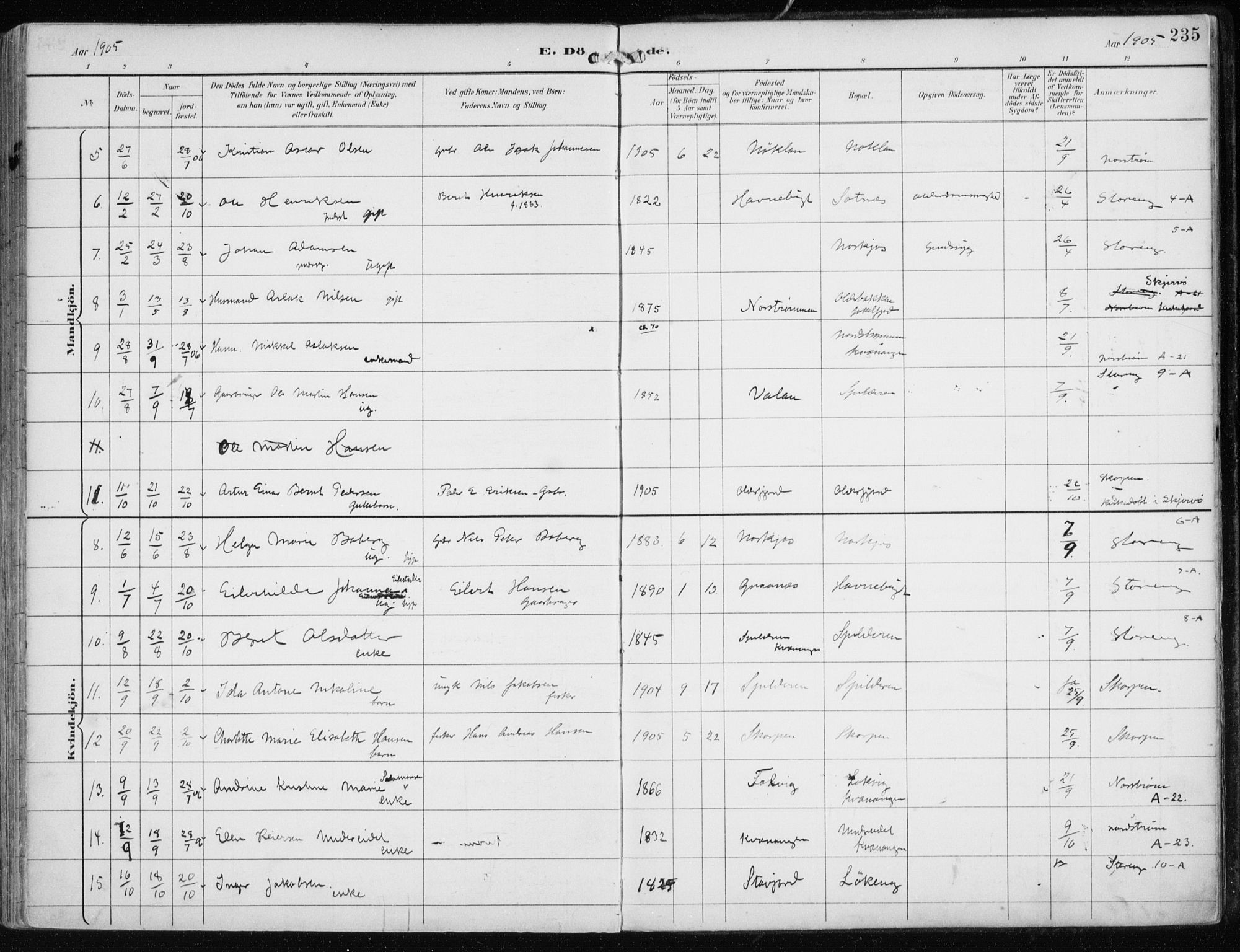 Skjervøy sokneprestkontor, AV/SATØ-S-1300/H/Ha/Haa/L0016kirke: Parish register (official) no. 16, 1892-1908, p. 235