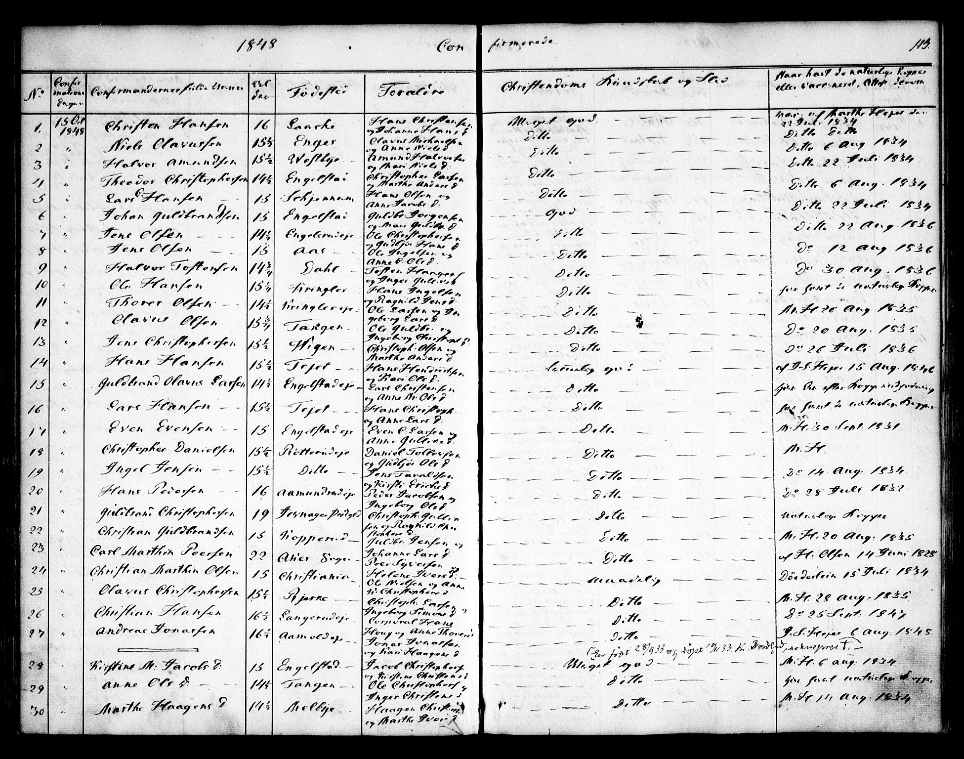Nannestad prestekontor Kirkebøker, SAO/A-10414a/F/Fa/L0010: Parish register (official) no. I 10, 1840-1850, p. 113