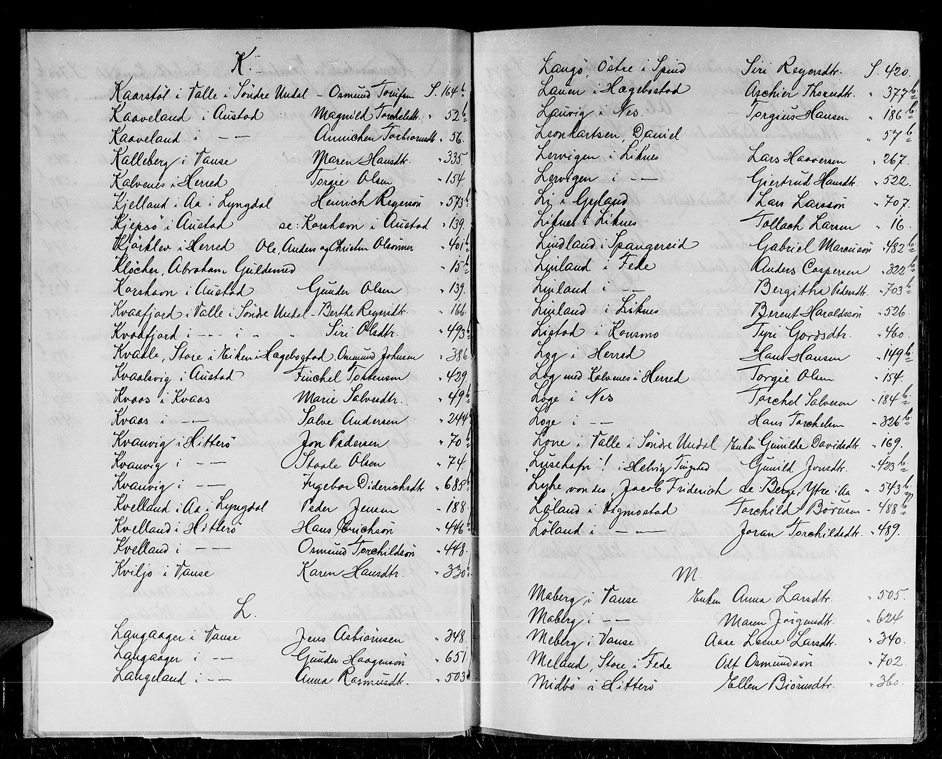 Lister sorenskriveri, AV/SAK-1221-0003/H/Hc/L0030: Skifteprotokoll nr 29 med register, 1746-1748