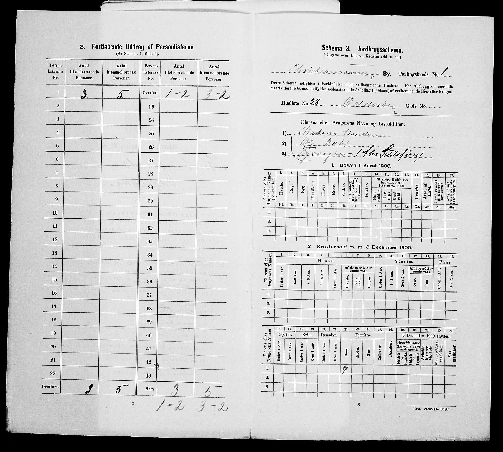 SAK, 1900 census for Kristiansand, 1900, p. 287