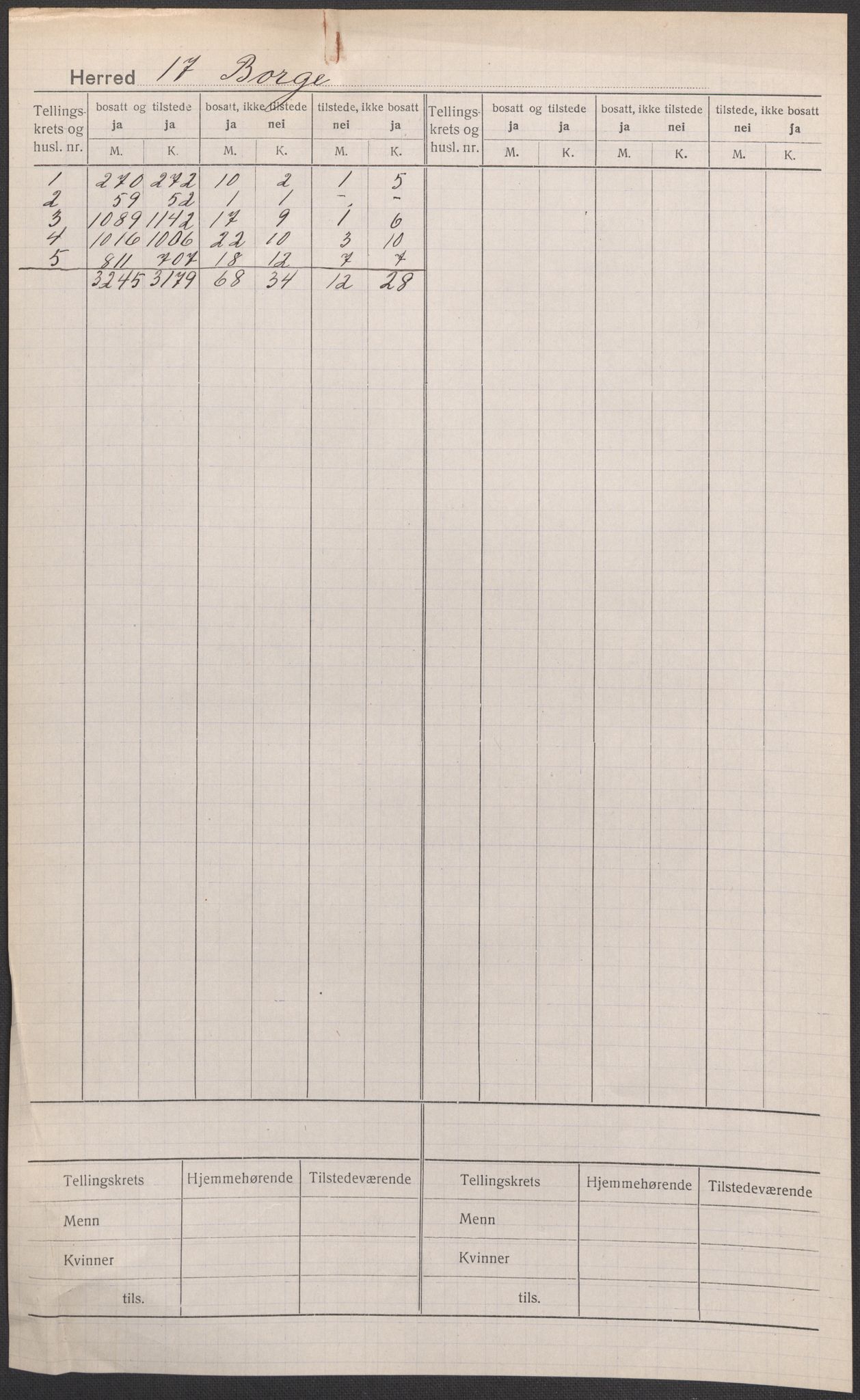 SAO, 1920 census for Borge, 1920, p. 1