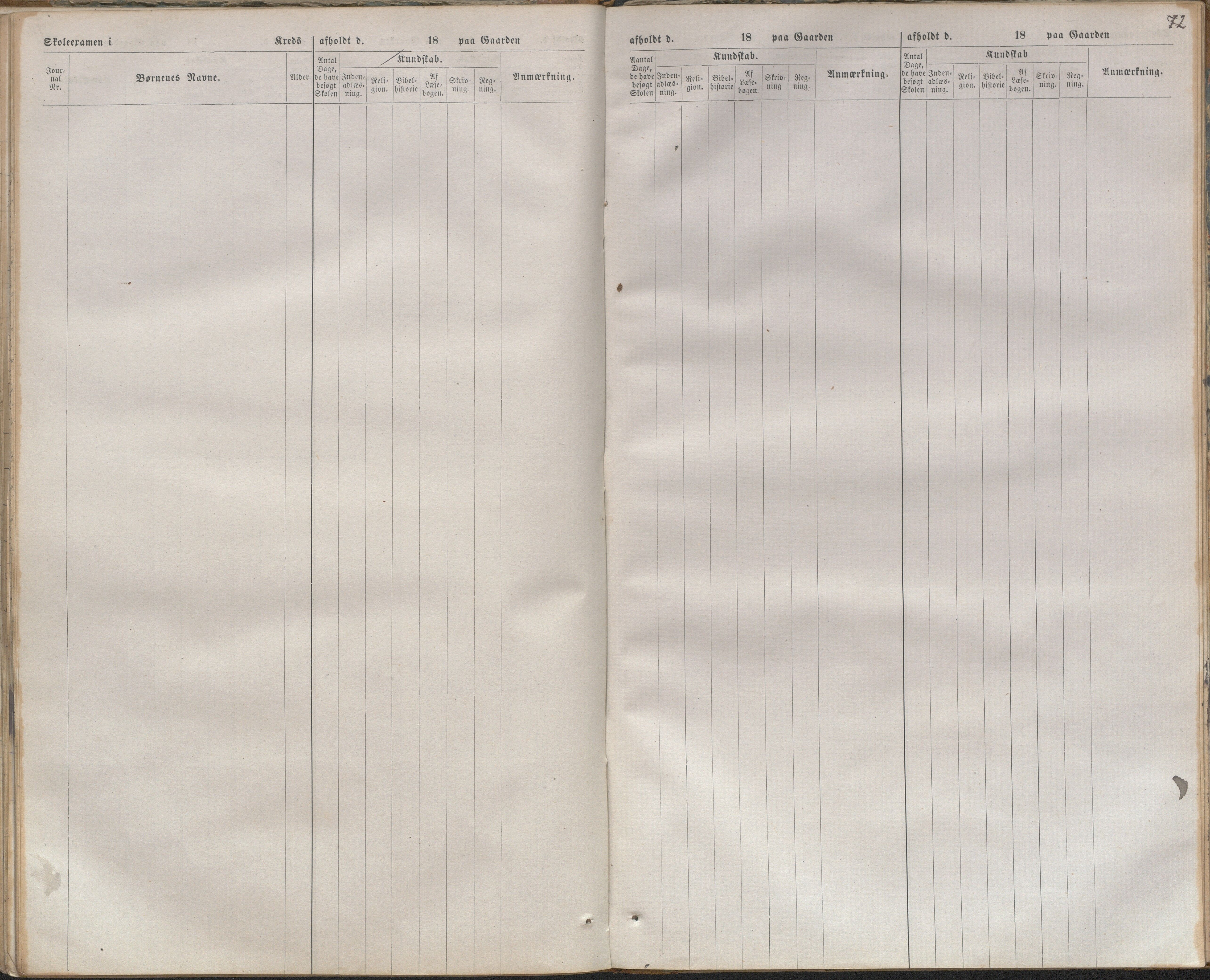 Bygland kommune, Skulestyret, AAKS/KA0938-510/F3/L0004: Eksamensprotokoll, 1876-1888, p. 72