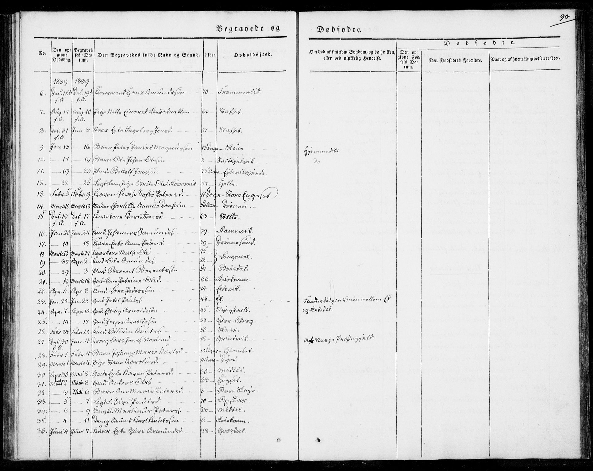 Ministerialprotokoller, klokkerbøker og fødselsregistre - Møre og Romsdal, AV/SAT-A-1454/524/L0352: Parish register (official) no. 524A04, 1838-1847, p. 90