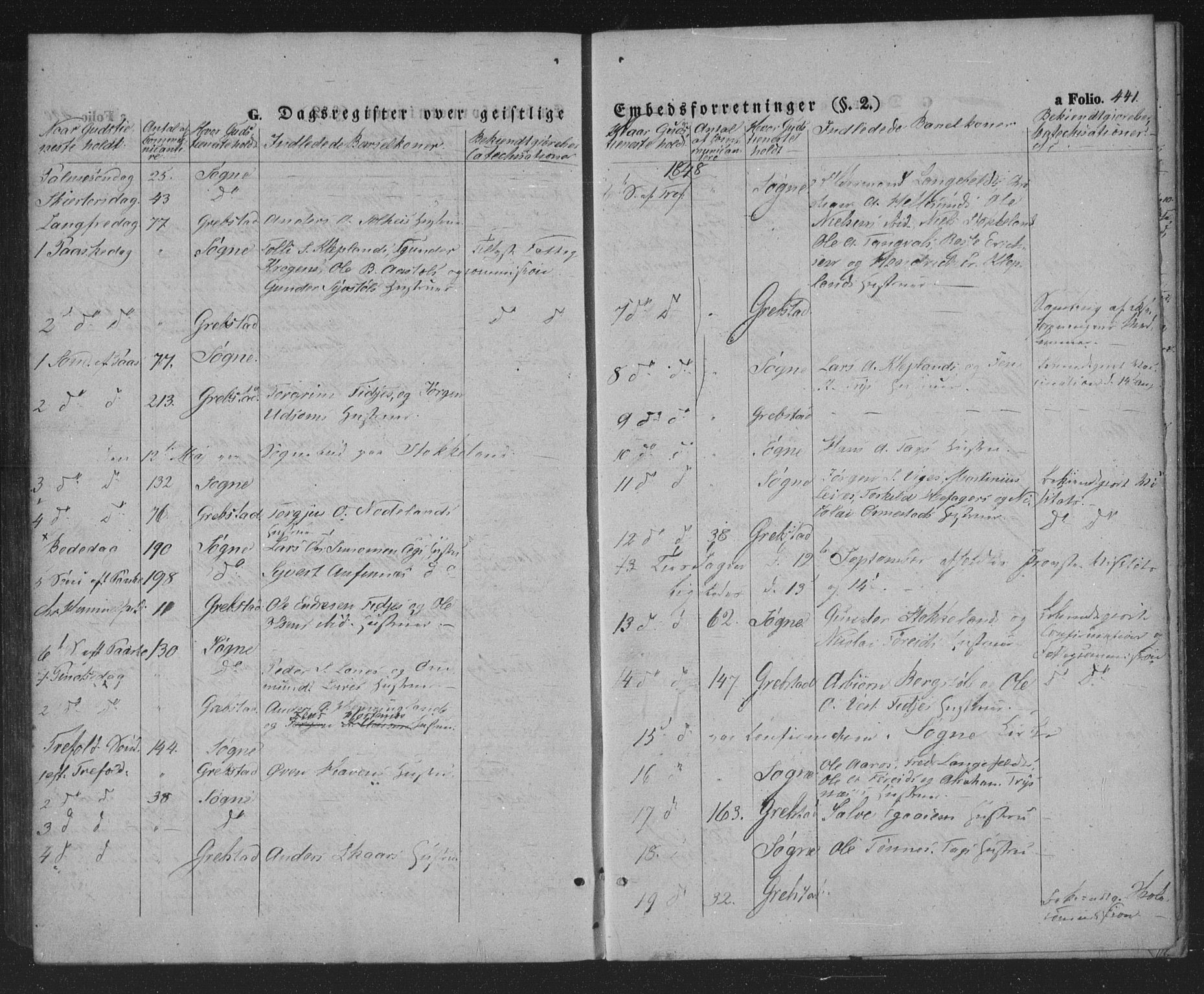 Søgne sokneprestkontor, AV/SAK-1111-0037/F/Fa/Fab/L0009: Parish register (official) no. A 9, 1838-1853, p. 441