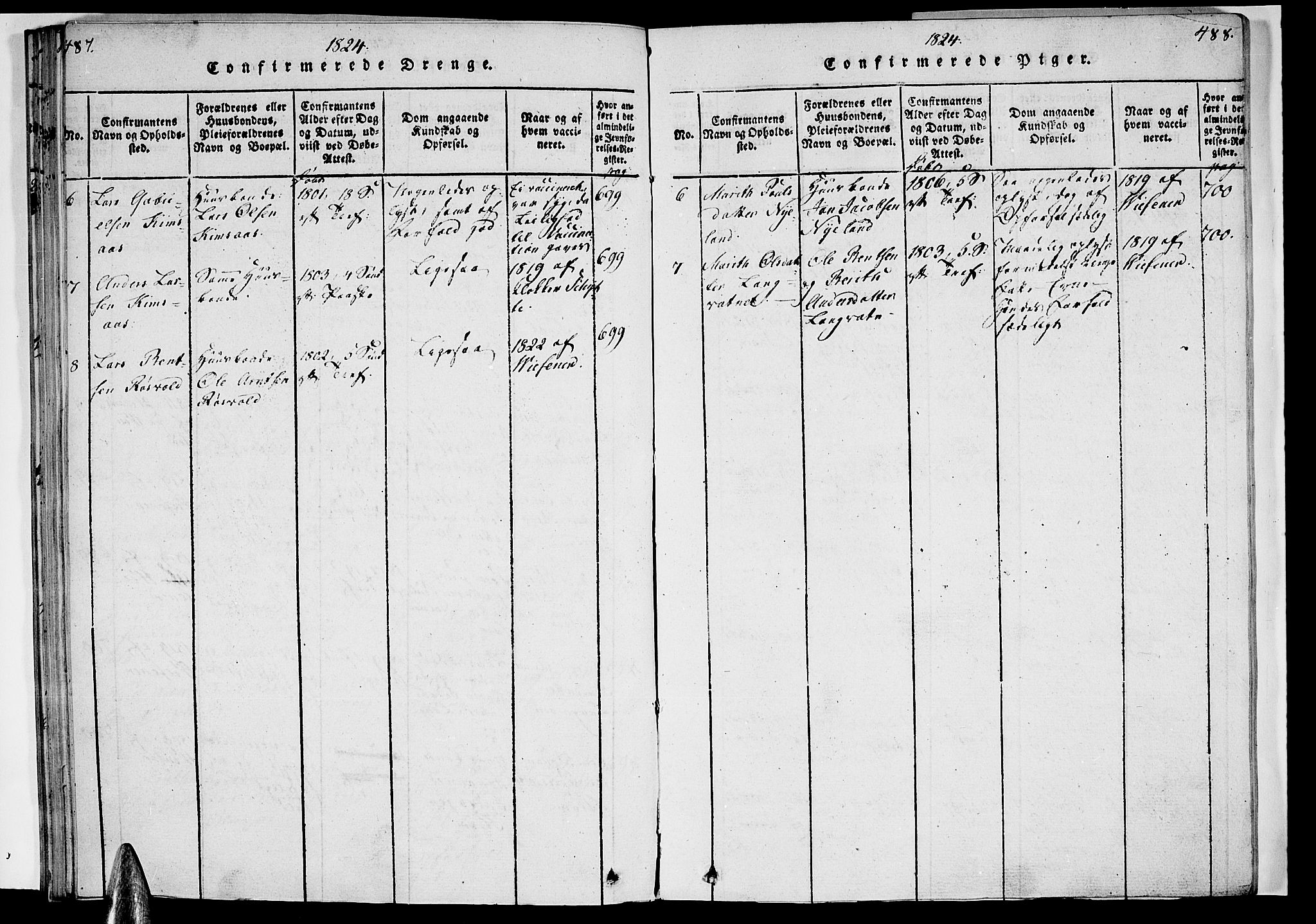 Ministerialprotokoller, klokkerbøker og fødselsregistre - Nordland, AV/SAT-A-1459/820/L0288: Parish register (official) no. 820A09, 1820-1825, p. 487-488