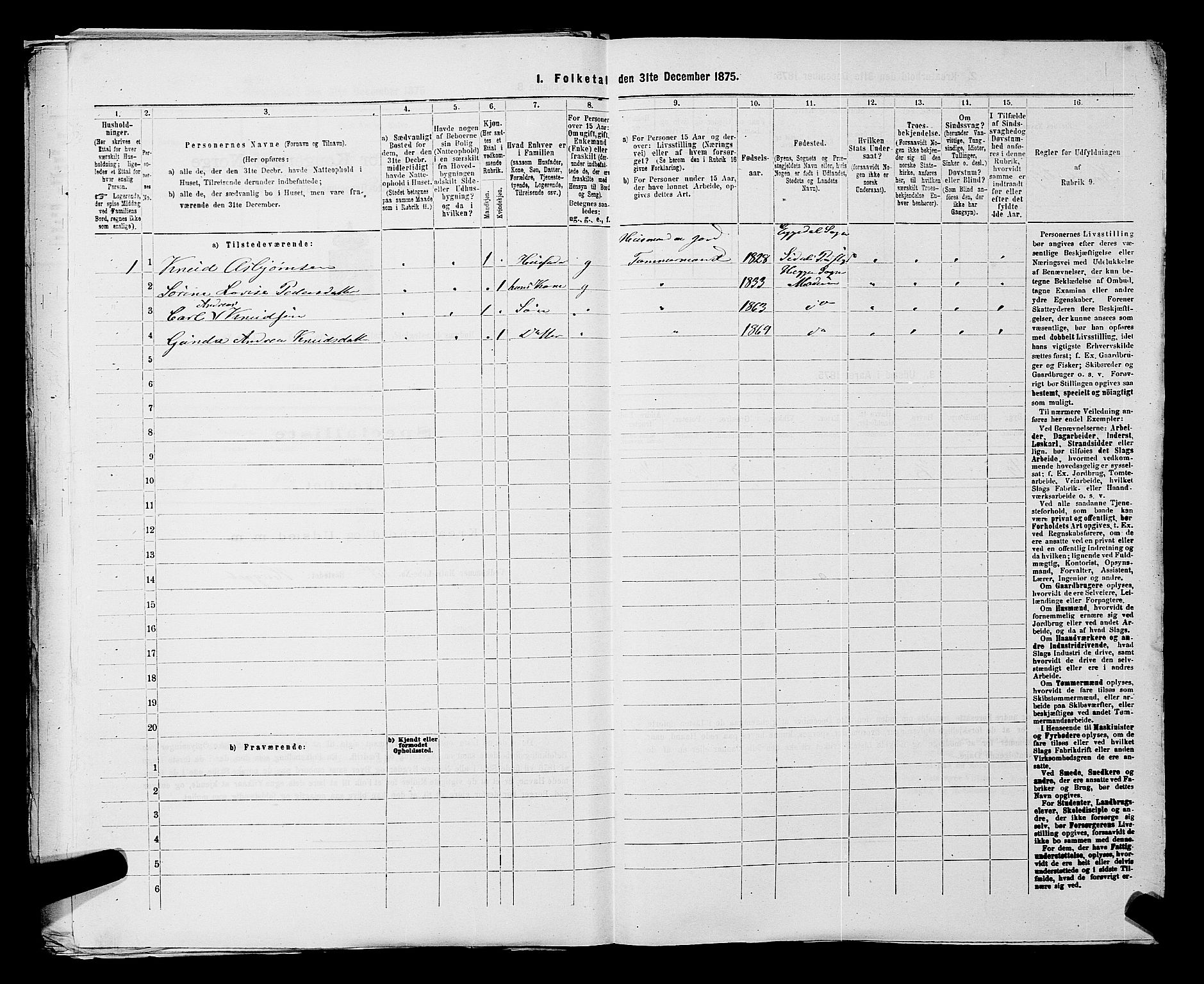 SAKO, 1875 census for 0623P Modum, 1875, p. 1033