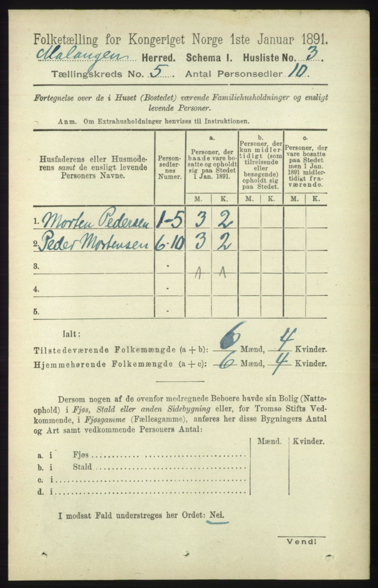 RA, 1891 census for 1932 Malangen, 1891, p. 1482