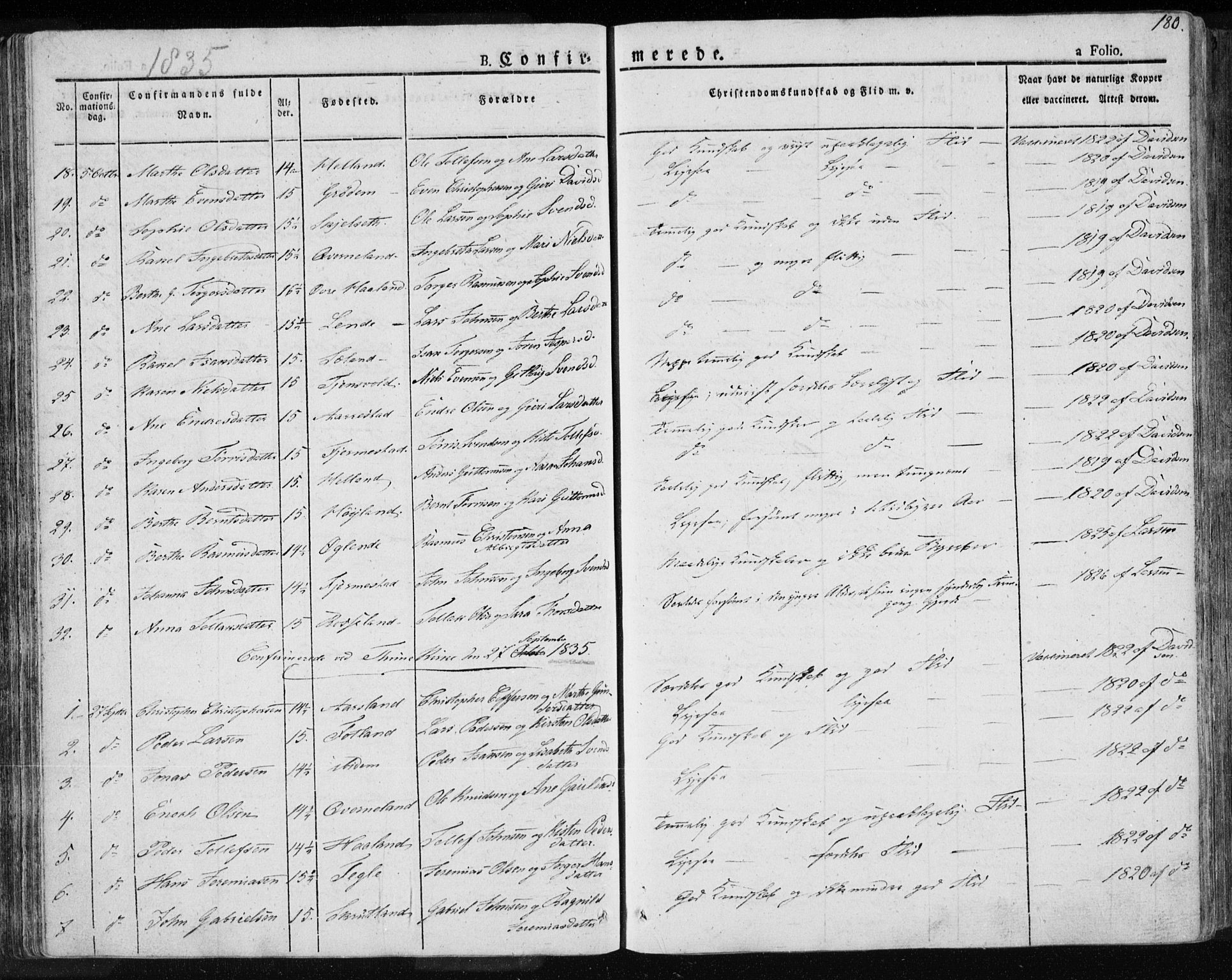 Lye sokneprestkontor, AV/SAST-A-101794/001/30BA/L0004: Parish register (official) no. A 4, 1826-1841, p. 180