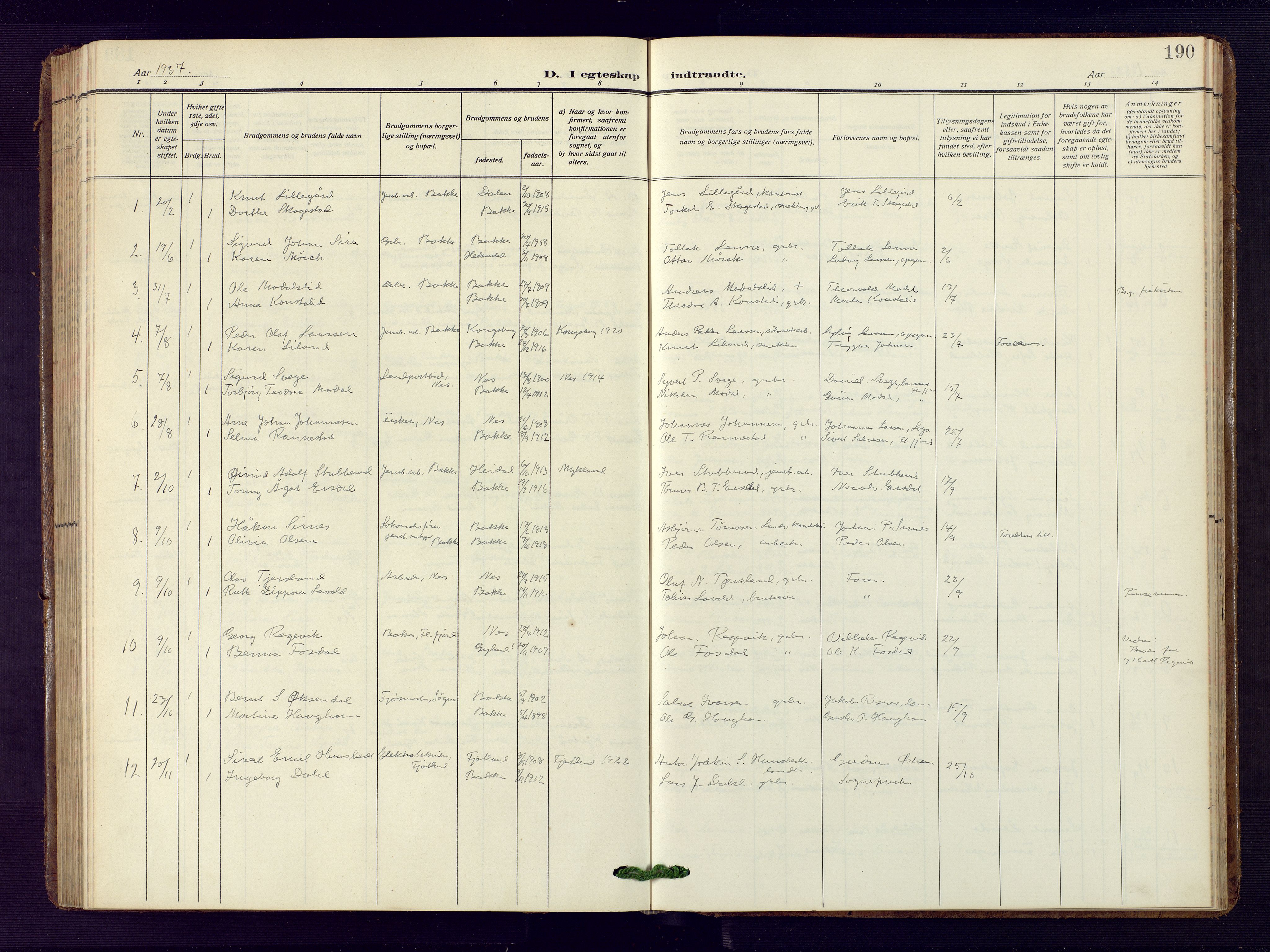 Bakke sokneprestkontor, SAK/1111-0002/F/Fb/Fba/L0004: Parish register (copy) no. B 4, 1911-1946, p. 190
