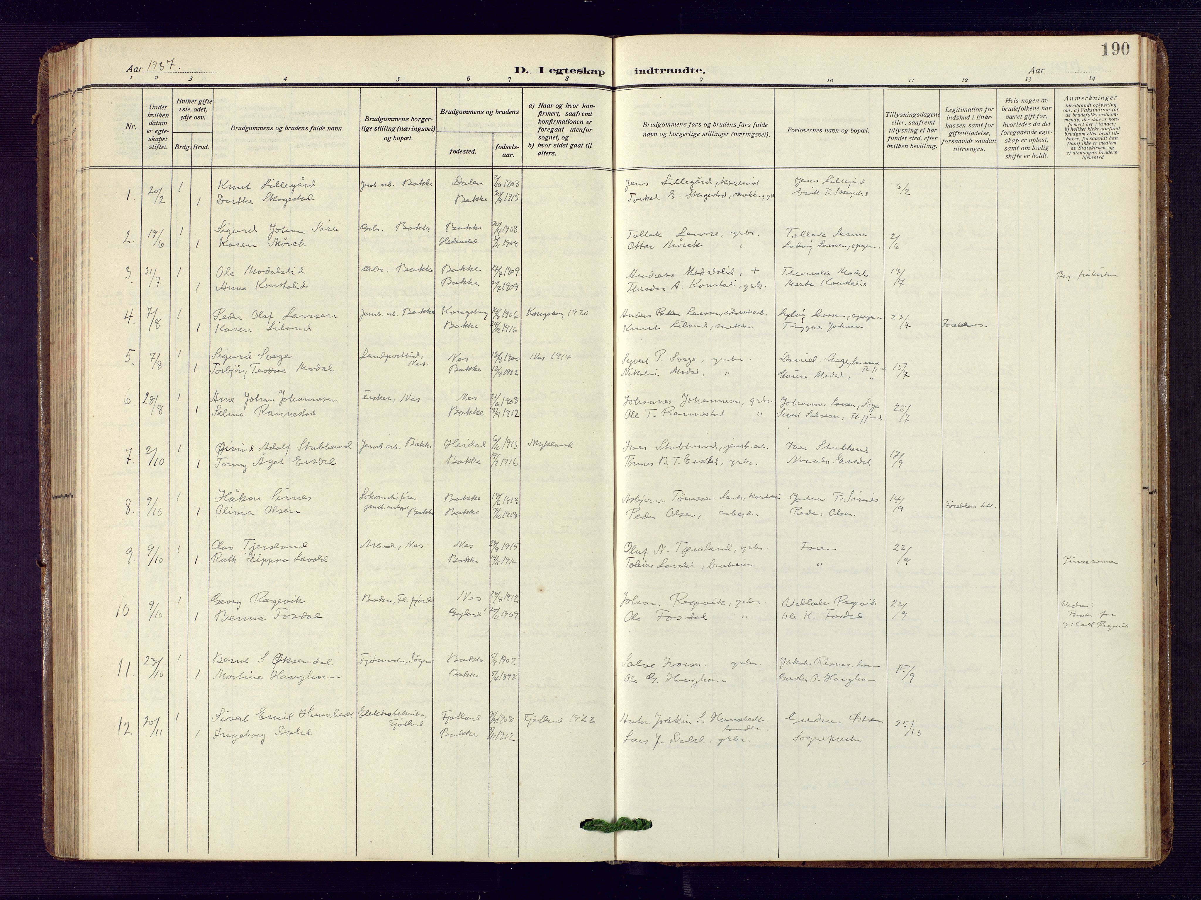 Bakke sokneprestkontor, AV/SAK-1111-0002/F/Fb/Fba/L0004: Parish register (copy) no. B 4, 1911-1946, p. 190