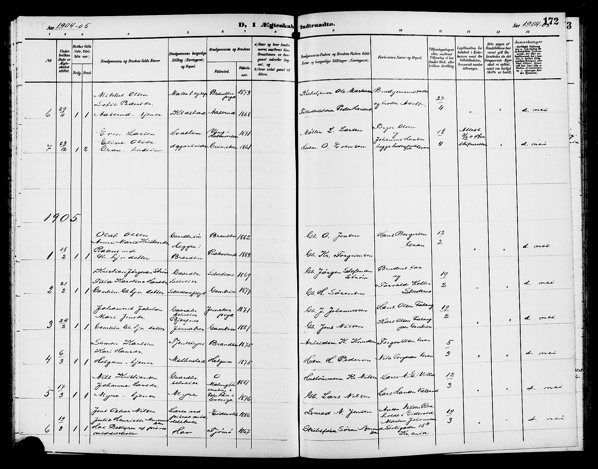 Gran prestekontor, SAH/PREST-112/H/Ha/Hab/L0006: Parish register (copy) no. 6, 1901-1911, p. 172