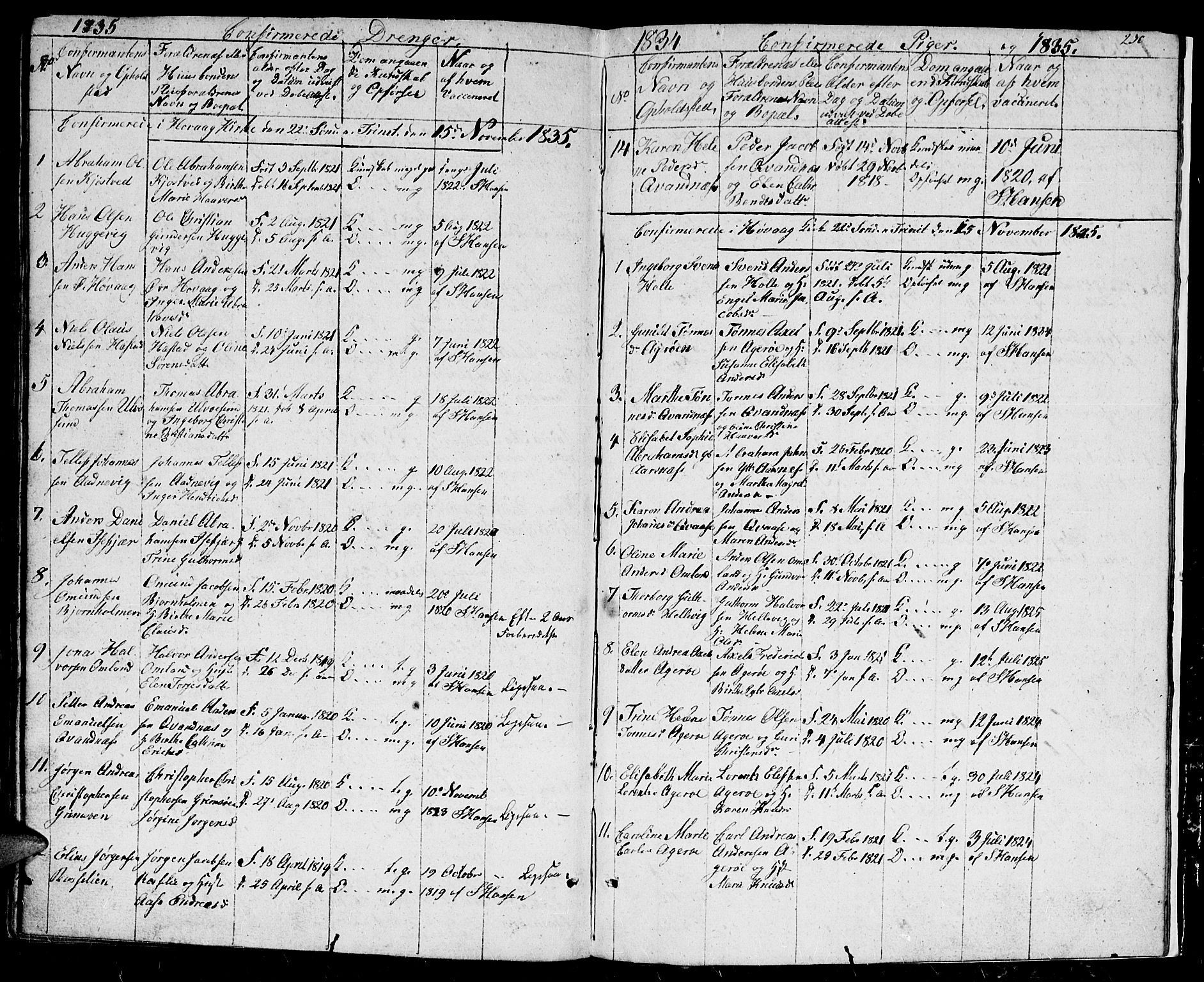 Høvåg sokneprestkontor, SAK/1111-0025/F/Fb/L0001: Parish register (copy) no. B 1, 1817-1846, p. 230