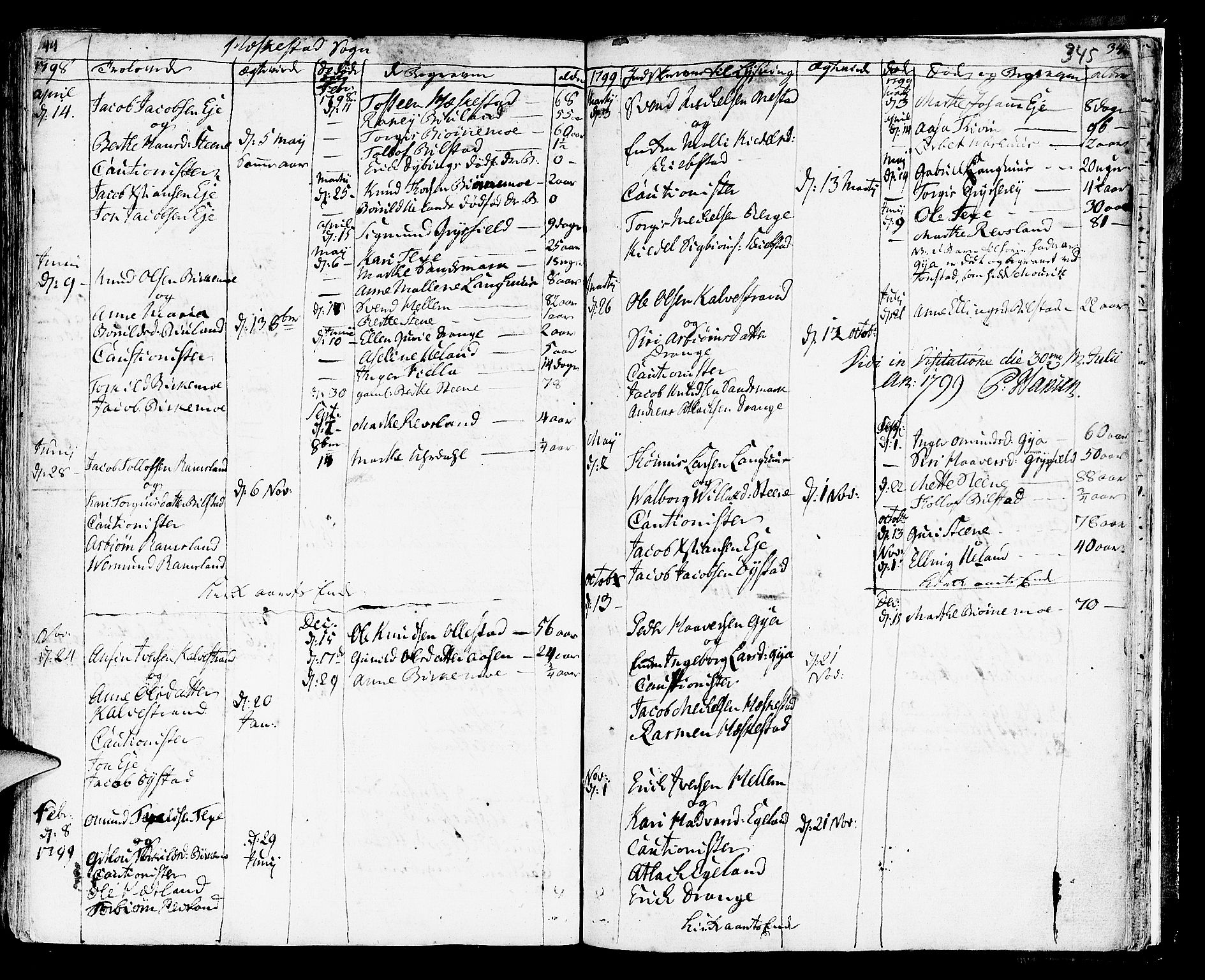 Helleland sokneprestkontor, AV/SAST-A-101810: Parish register (official) no. A 3 /3, 1791-1817, p. 344-345