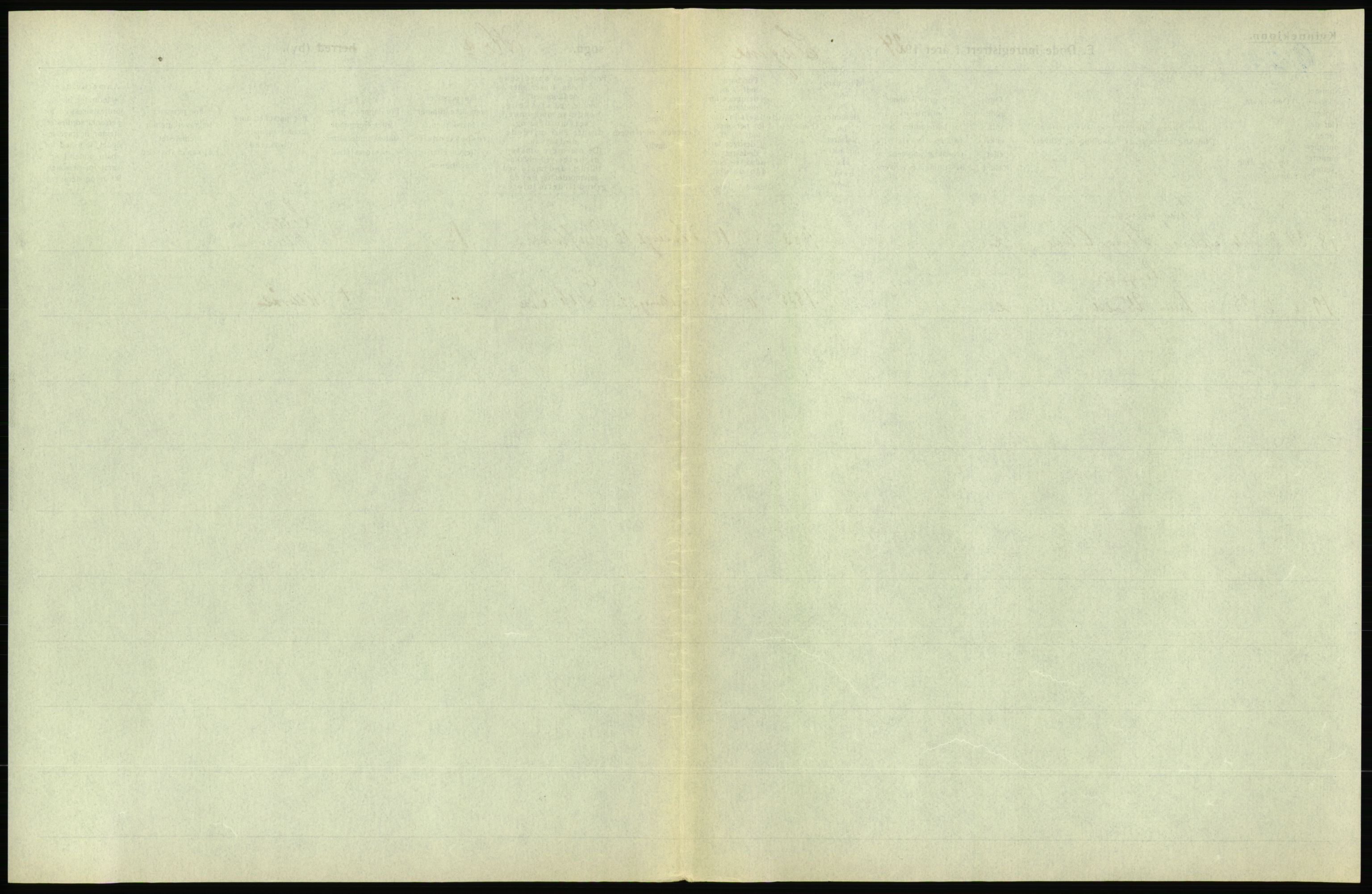 Statistisk sentralbyrå, Sosiodemografiske emner, Befolkning, AV/RA-S-2228/D/Df/Dfc/Dfcd/L0009: Kristiania: Døde kvinner, dødfødte, 1924, p. 365