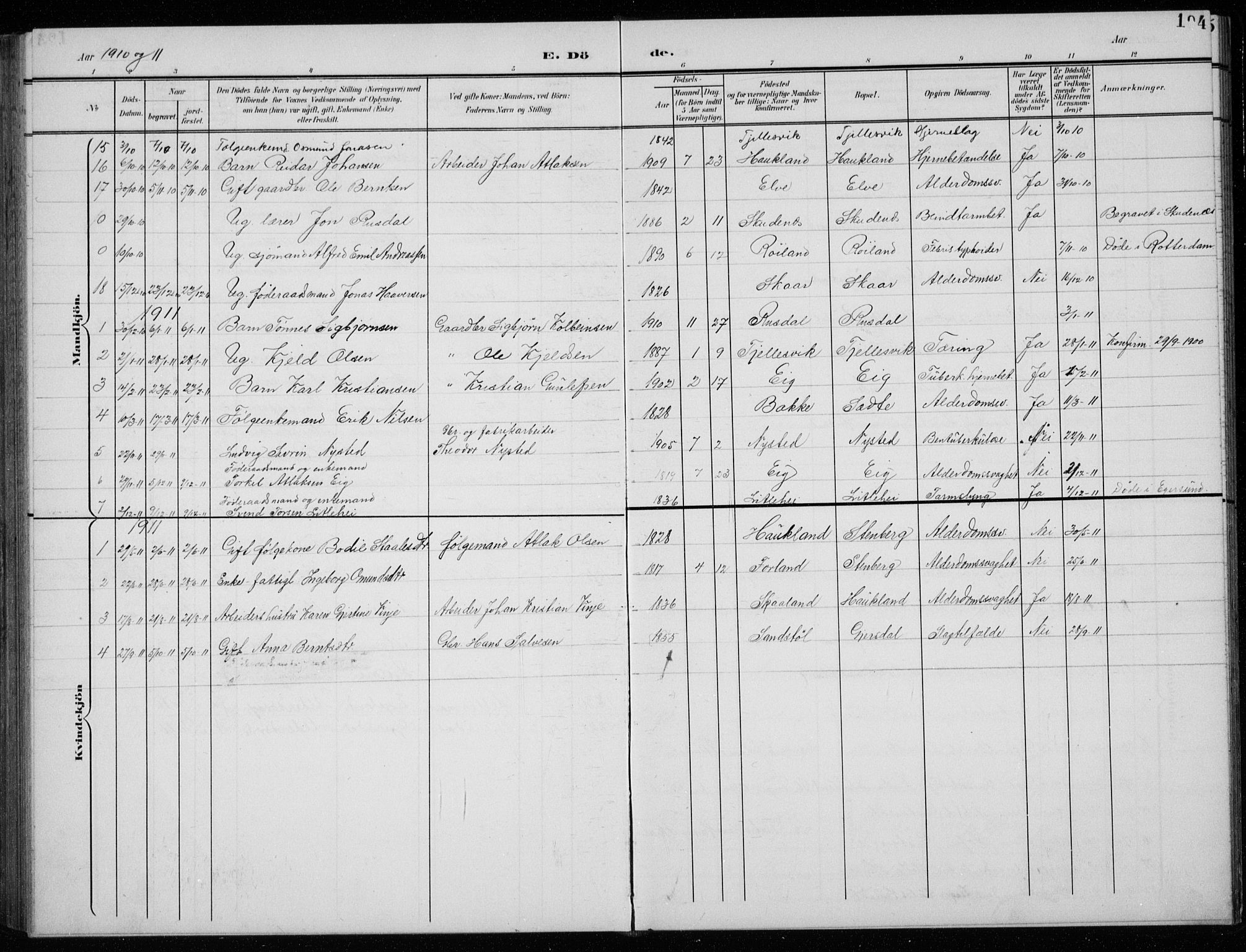 Lund sokneprestkontor, AV/SAST-A-101809/S07/L0008: Parish register (copy) no. B 8, 1902-1936, p. 194