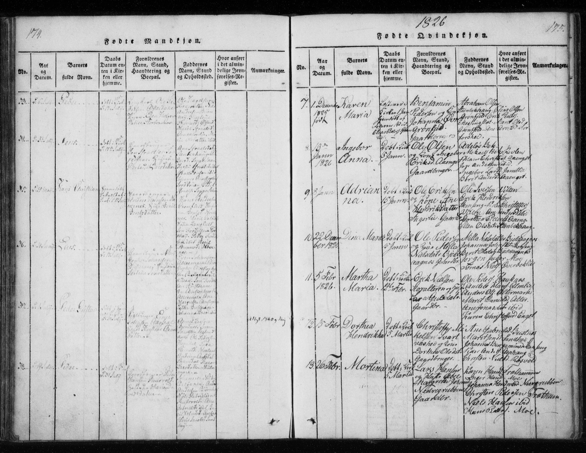 Ministerialprotokoller, klokkerbøker og fødselsregistre - Nordland, AV/SAT-A-1459/825/L0353: Parish register (official) no. 825A07, 1820-1826, p. 174-175