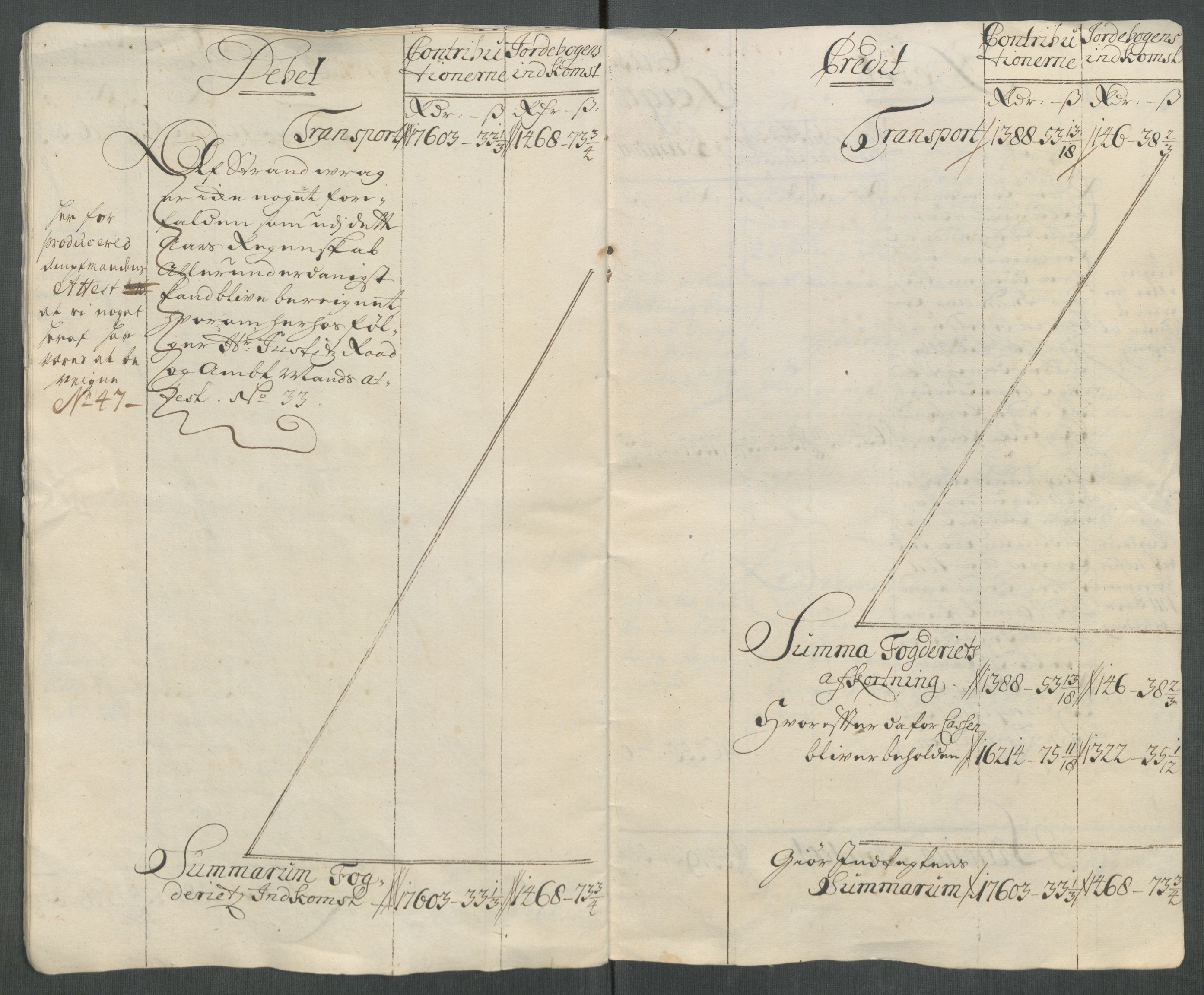 Rentekammeret inntil 1814, Reviderte regnskaper, Fogderegnskap, AV/RA-EA-4092/R47/L2865: Fogderegnskap Ryfylke, 1712, p. 19