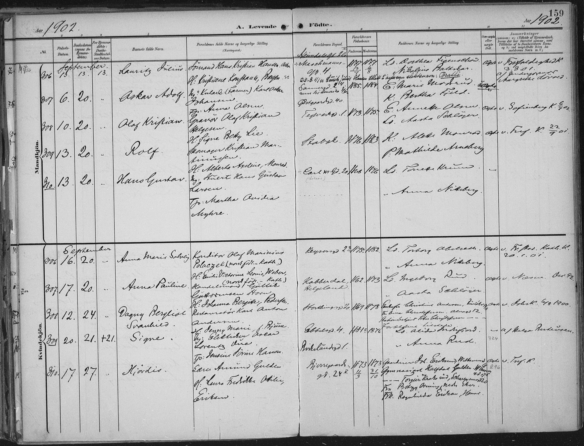 Rikshospitalet prestekontor Kirkebøker, SAO/A-10309b/F/L0012: Parish register (official) no. 12, 1901-1904, p. 159